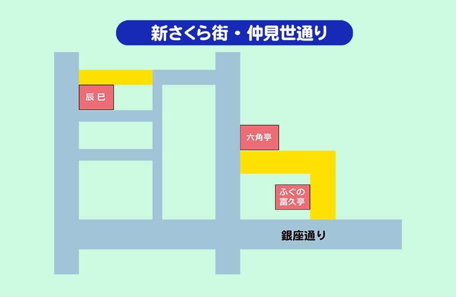 新さくら街・仲見世通り