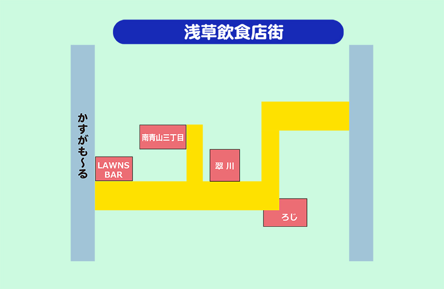 浅草飲食店街