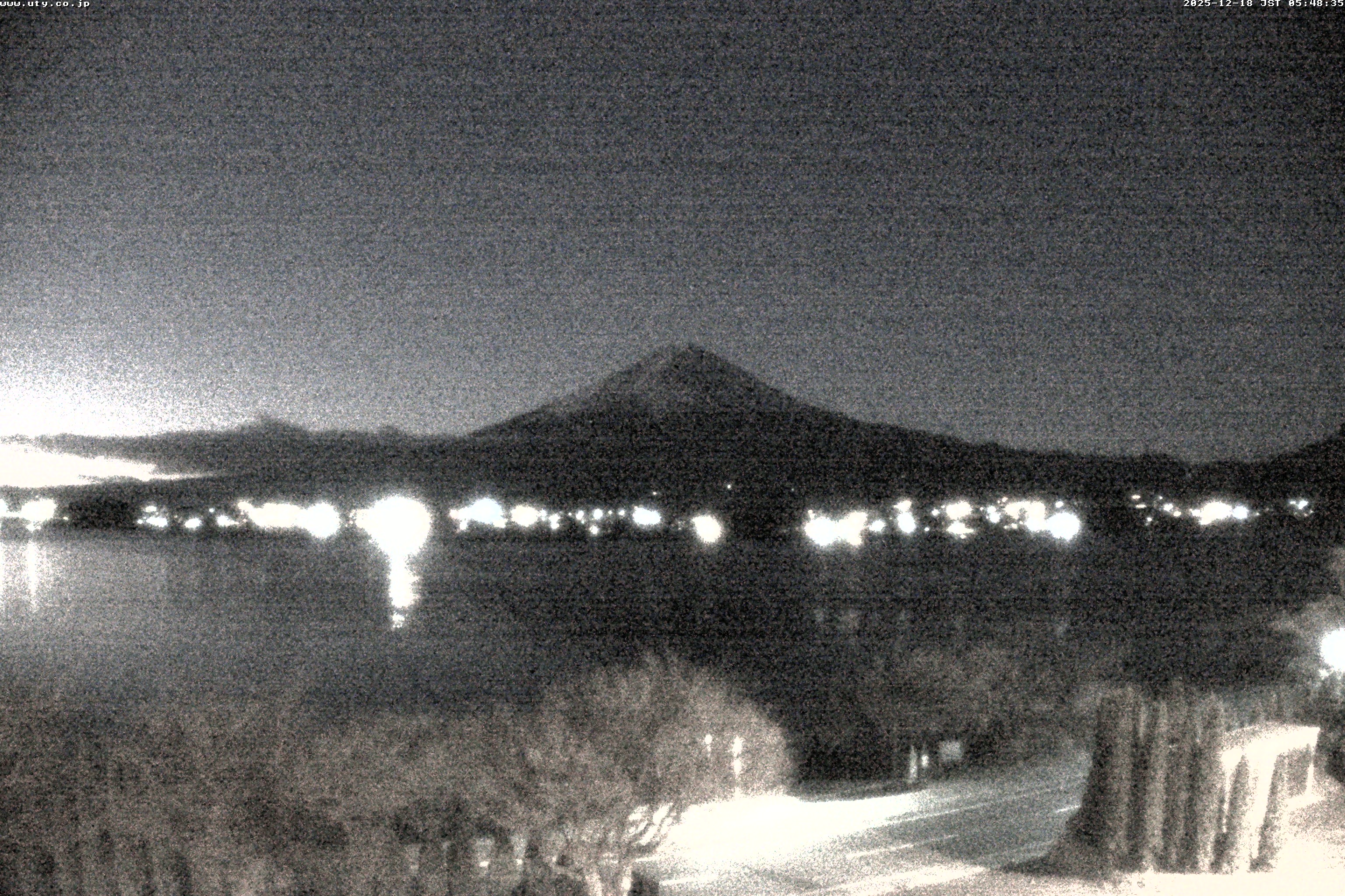 河口湖ライブカメラ