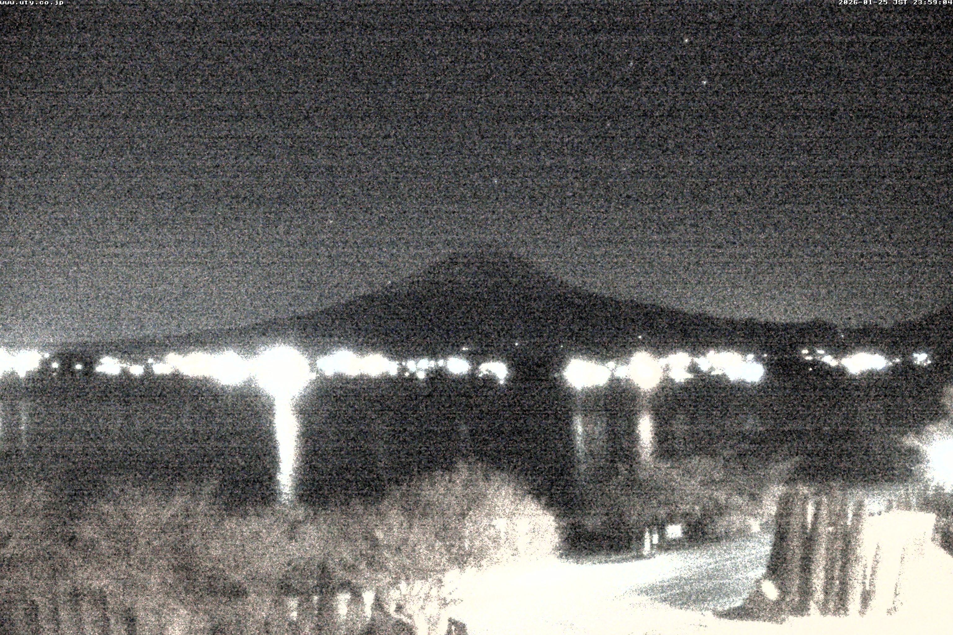 河口湖ライブカメラ