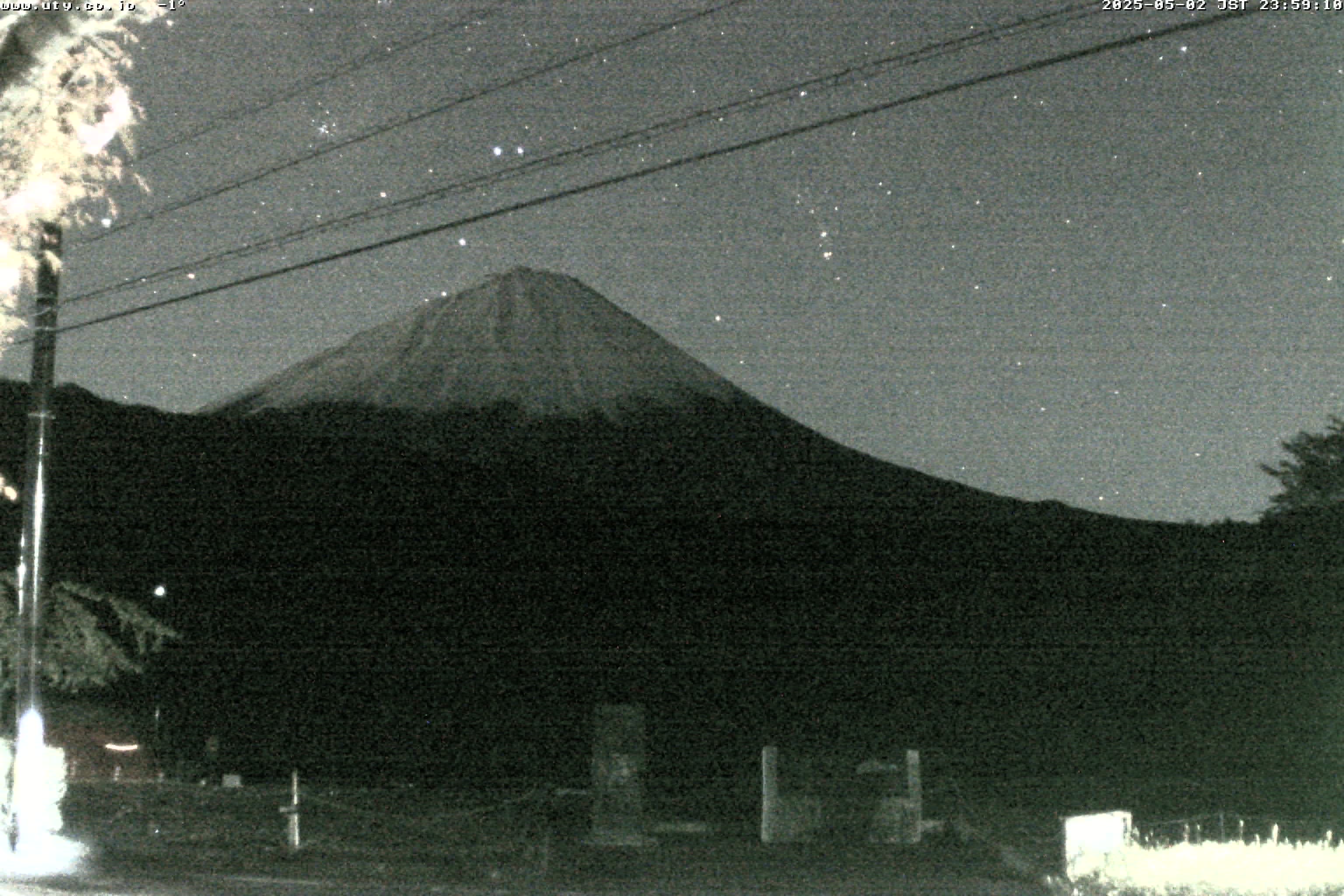 西湖ライブカメラ