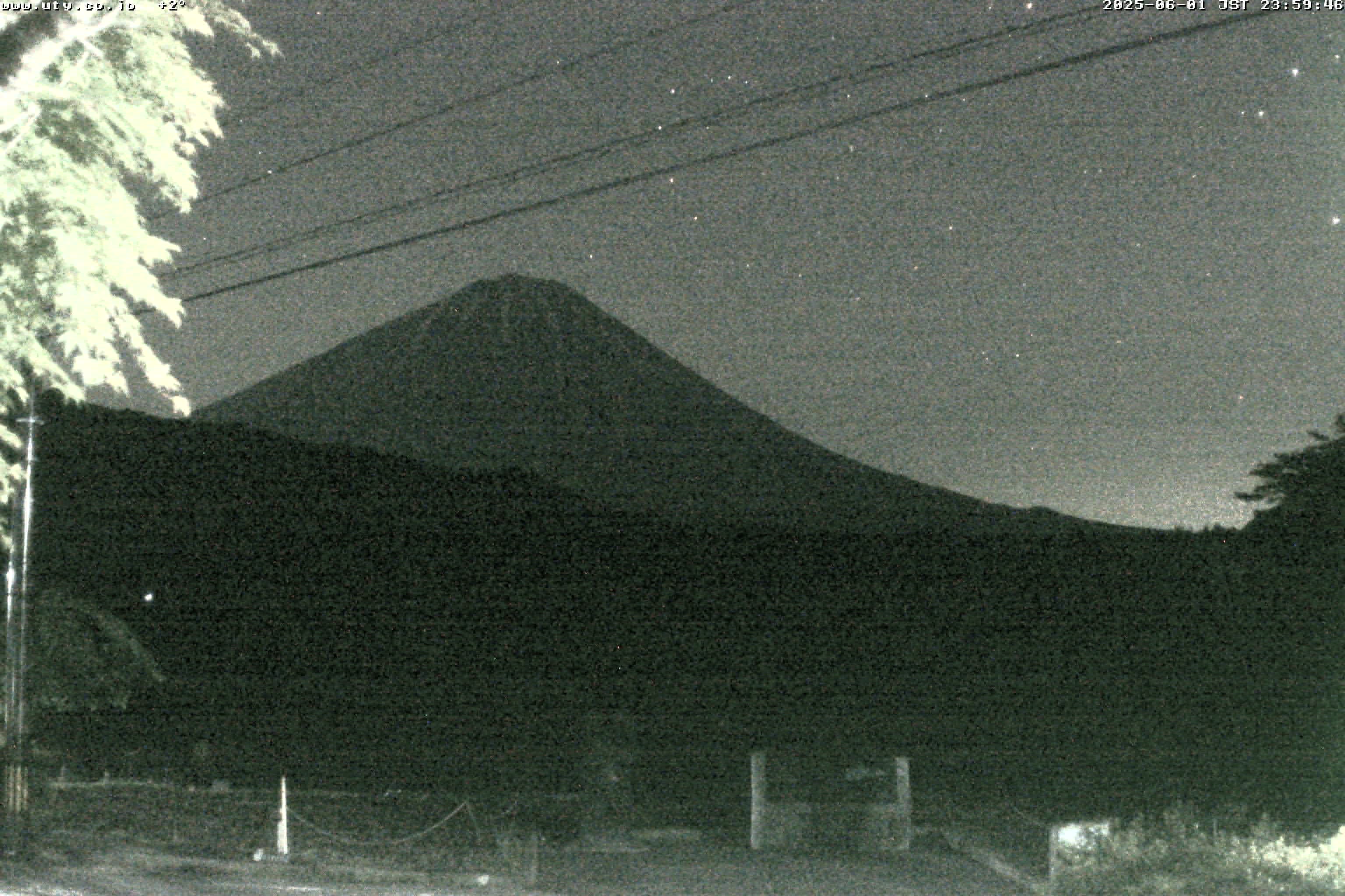 西湖ライブカメラ
