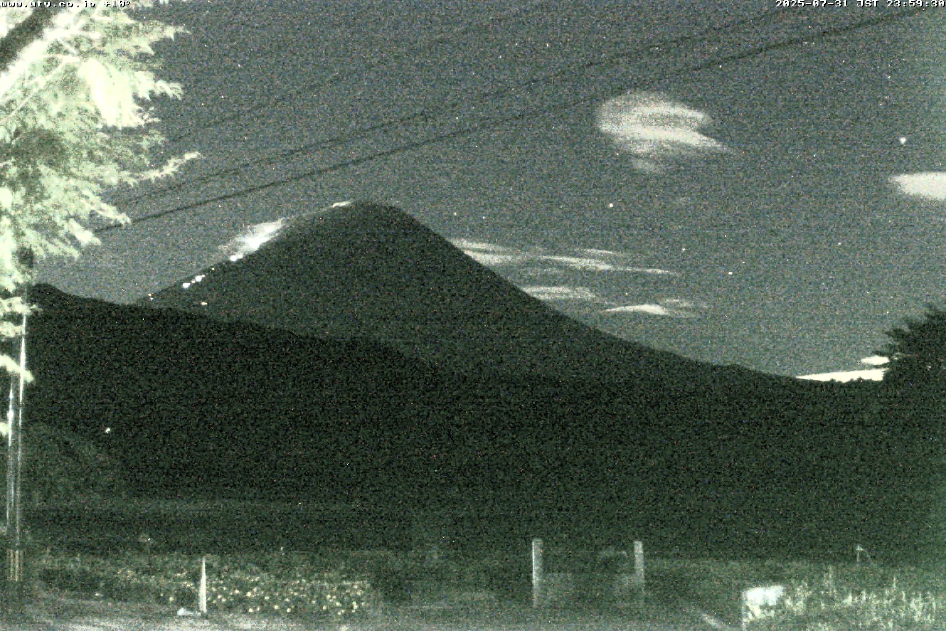 西湖ライブカメラ