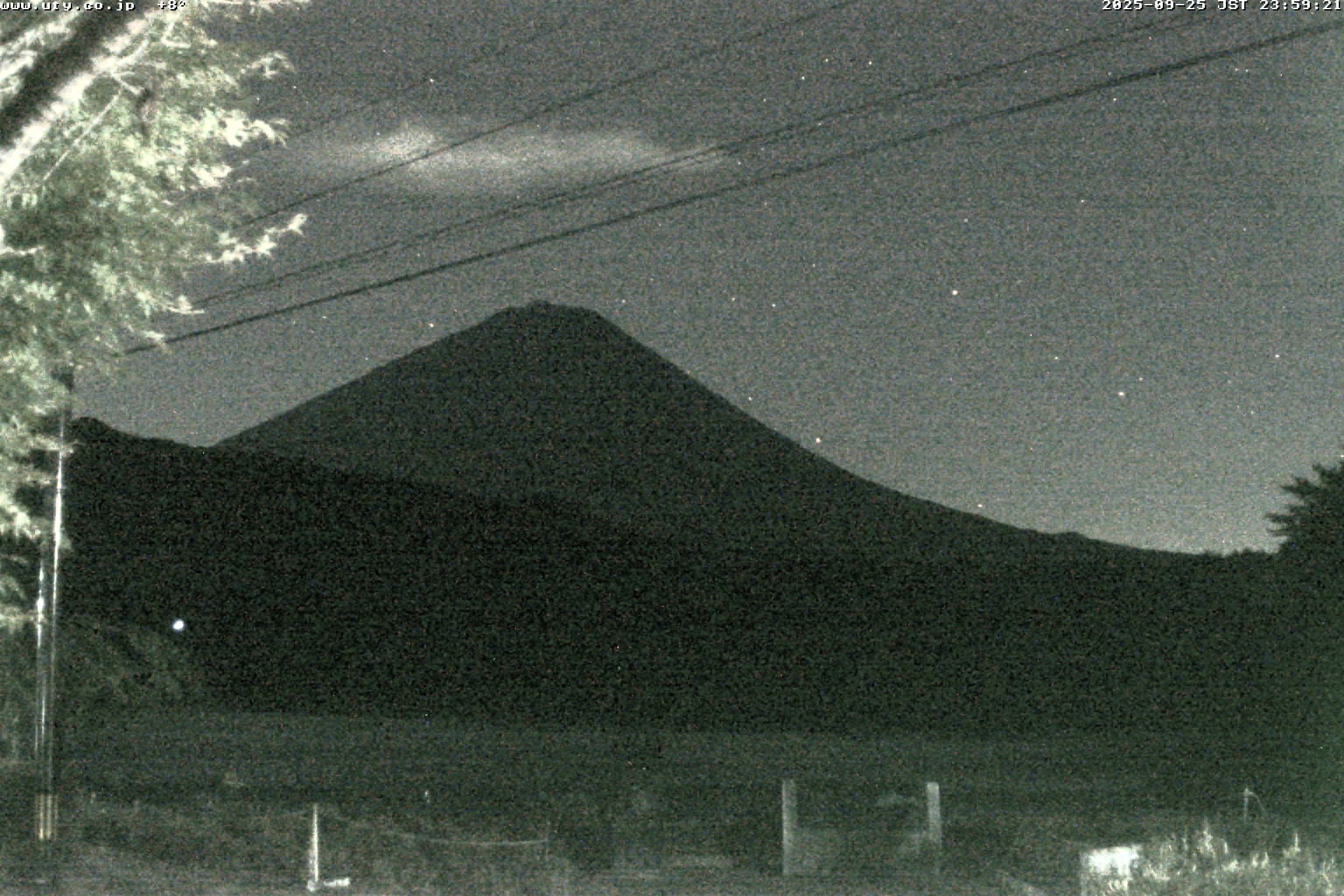 西湖ライブカメラ