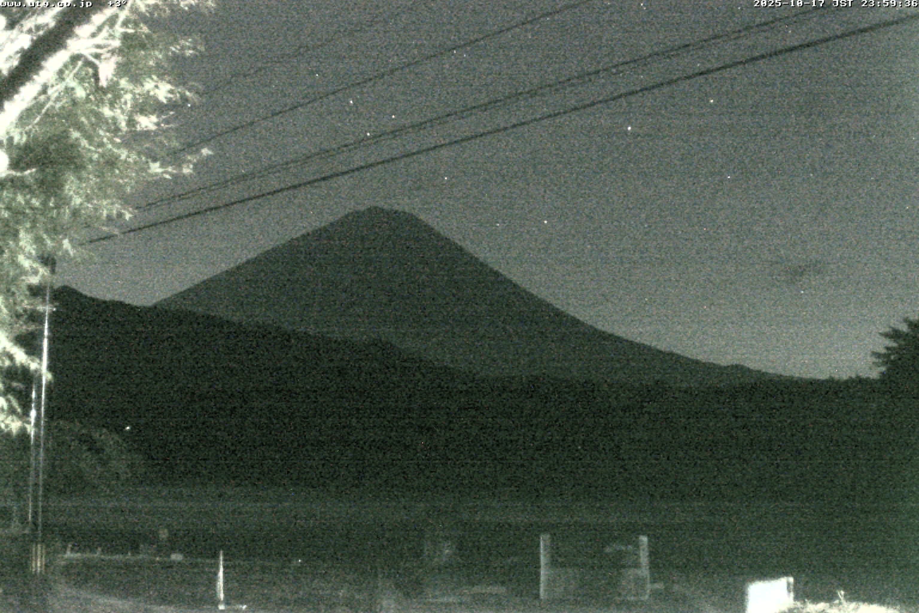 西湖ライブカメラ