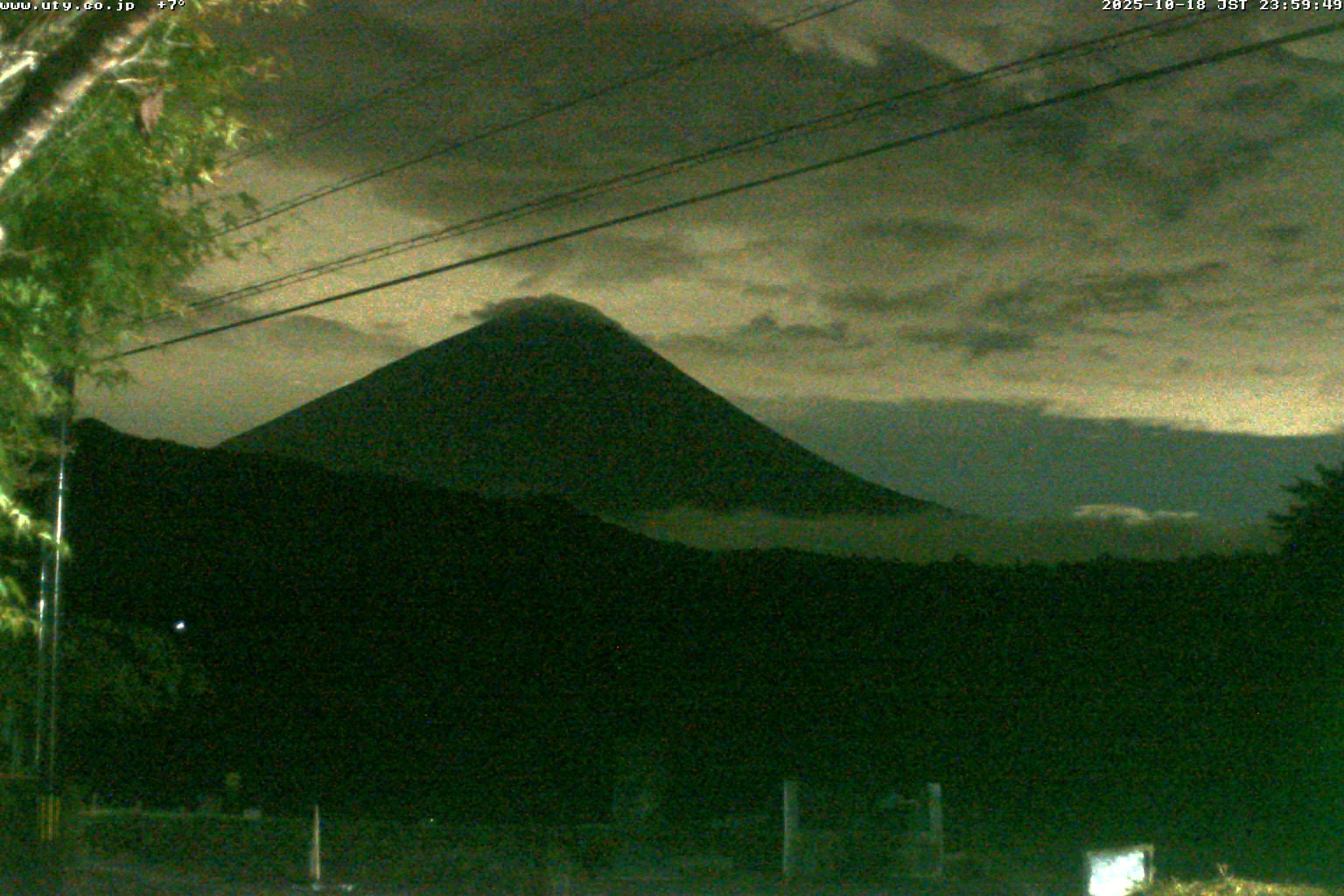 西湖ライブカメラ