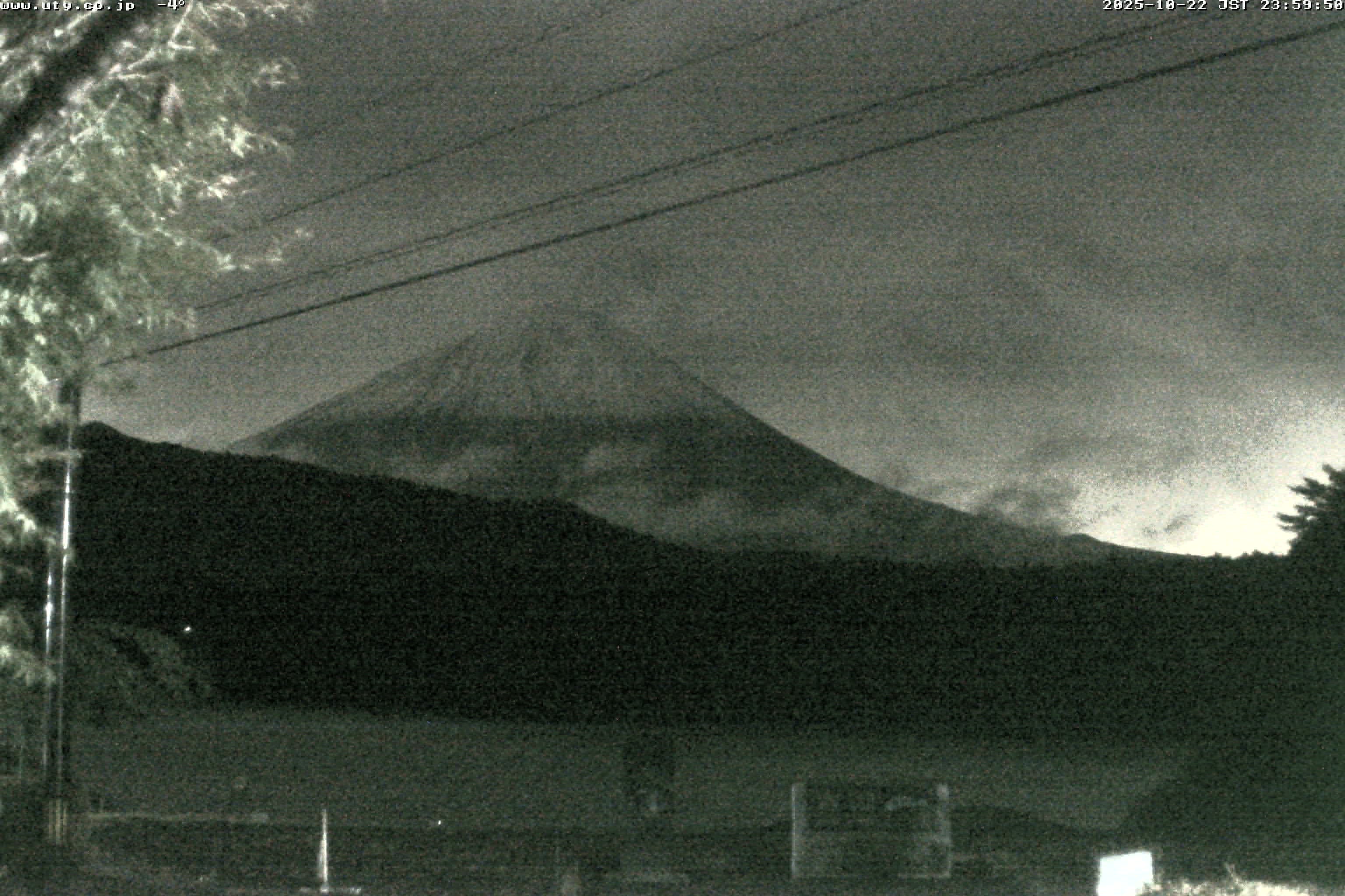 西湖ライブカメラ