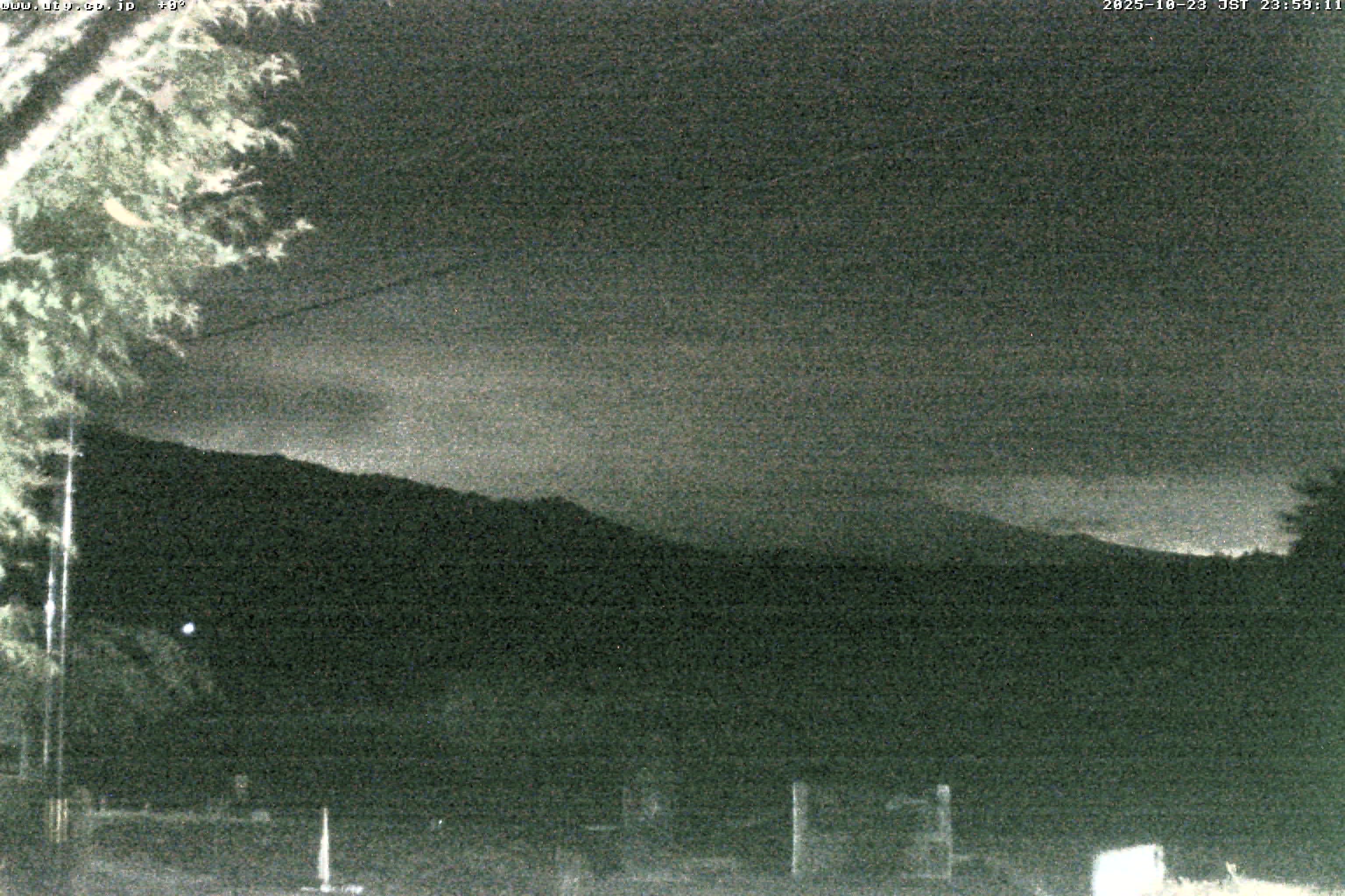 西湖ライブカメラ