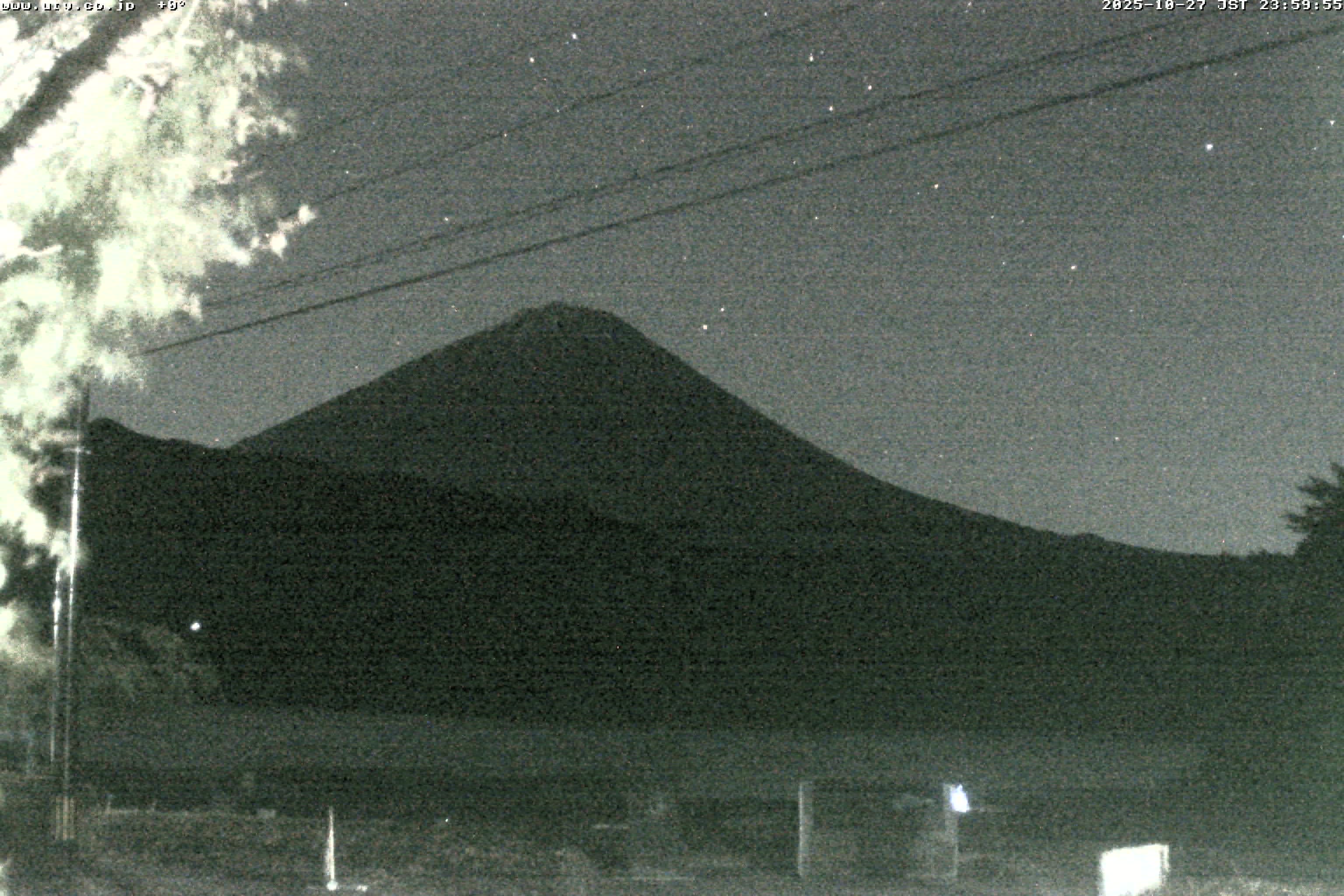 西湖ライブカメラ