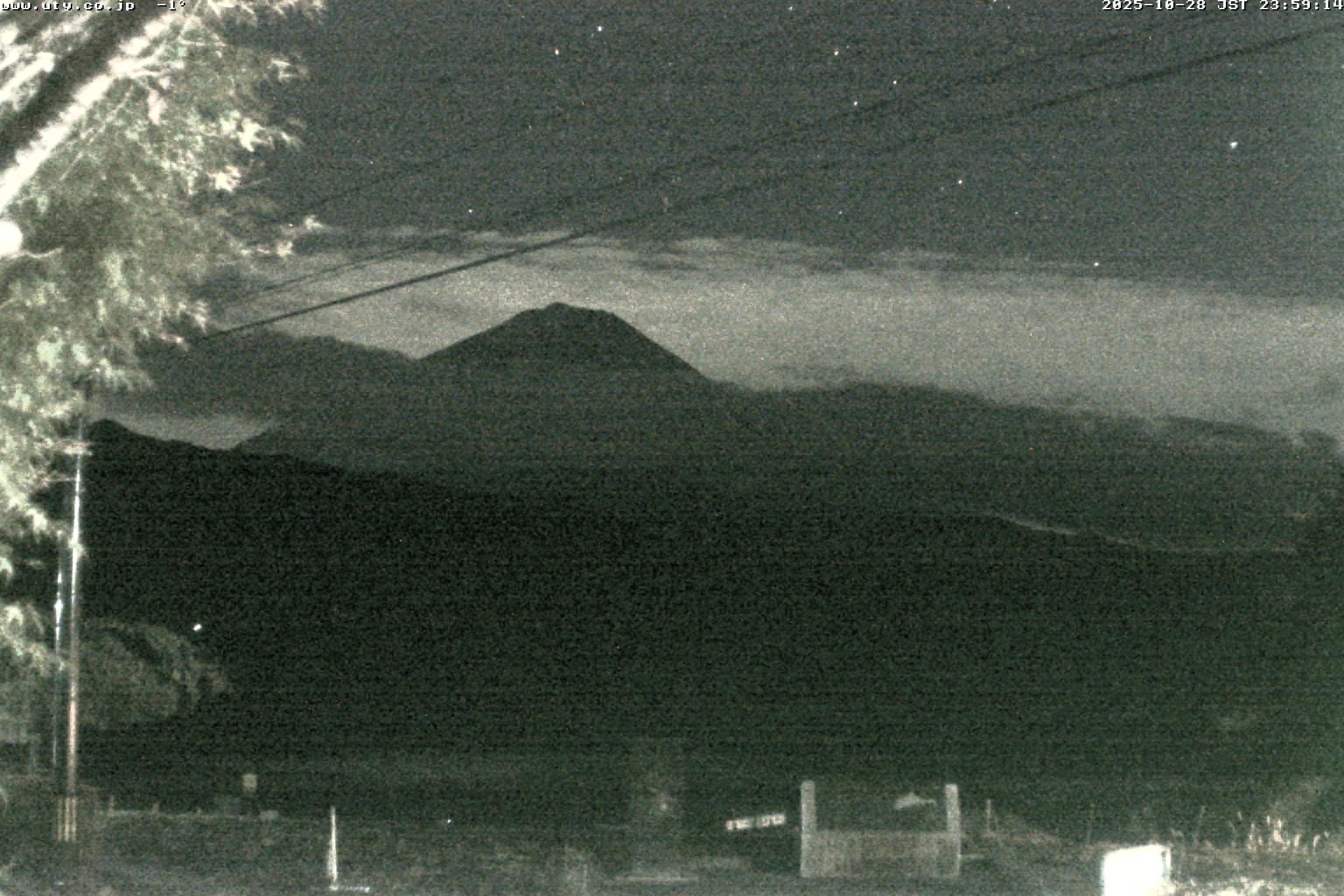 西湖ライブカメラ