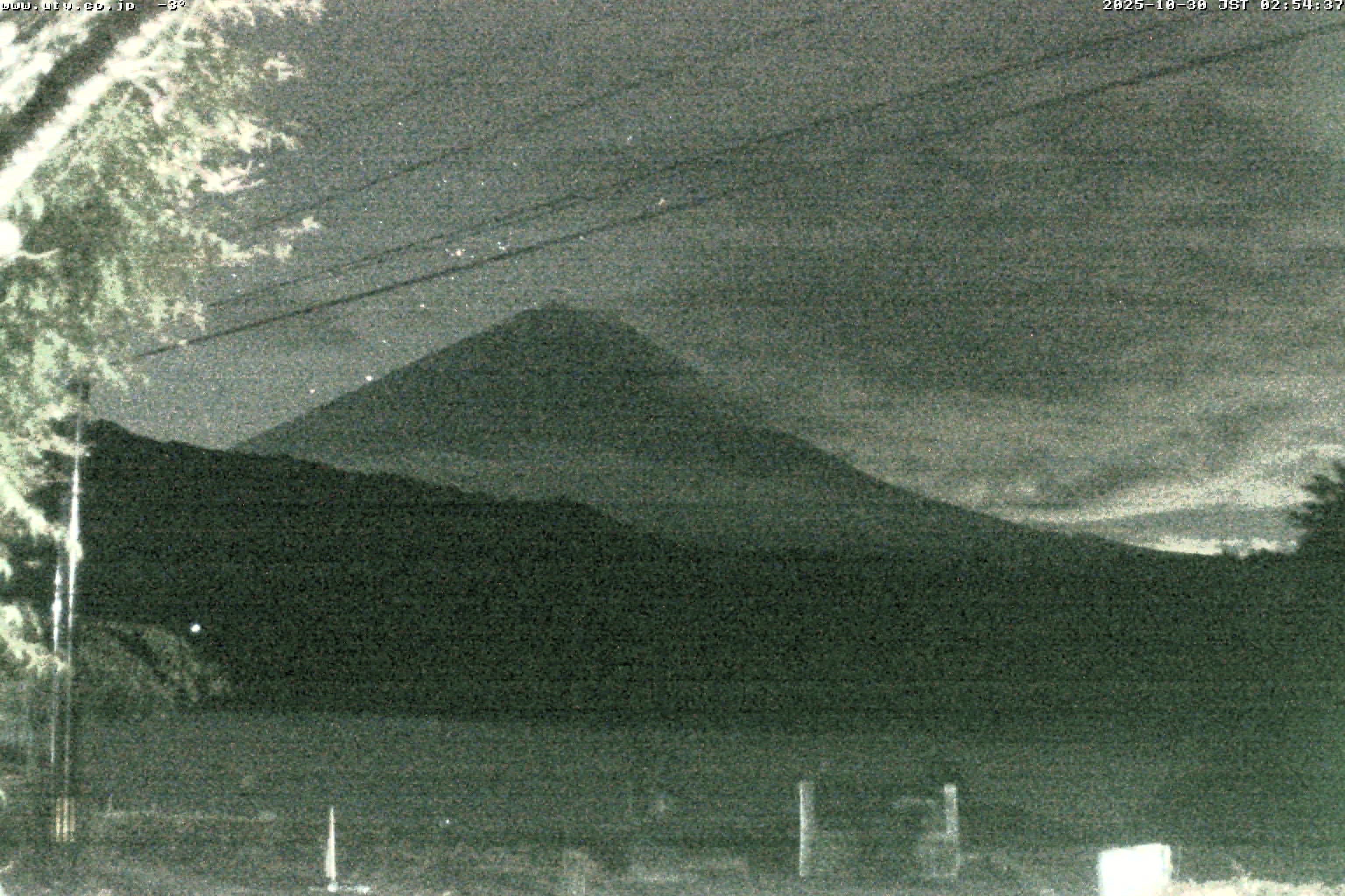 西湖ライブカメラ