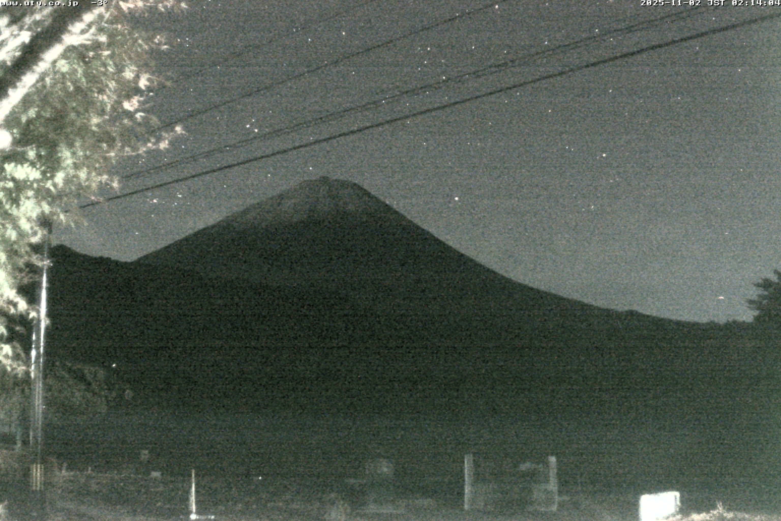 西湖ライブカメラ