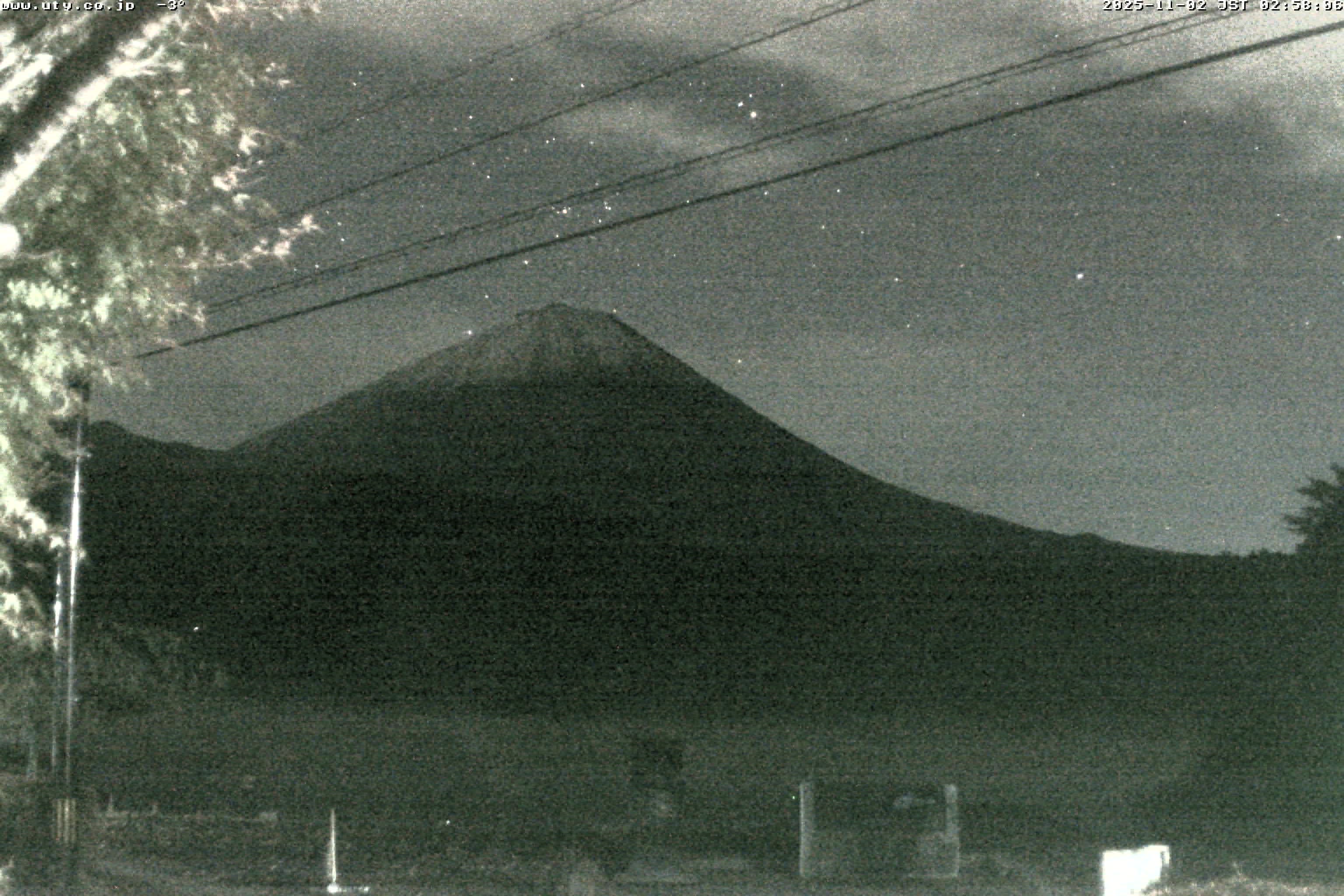 西湖ライブカメラ