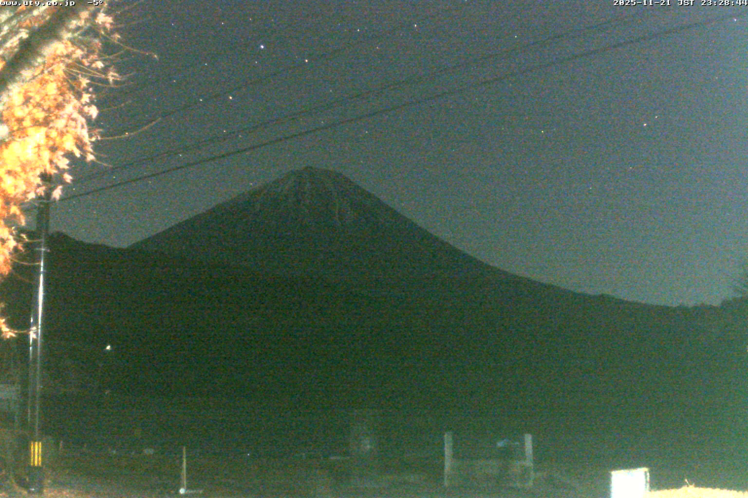 西湖ライブカメラ