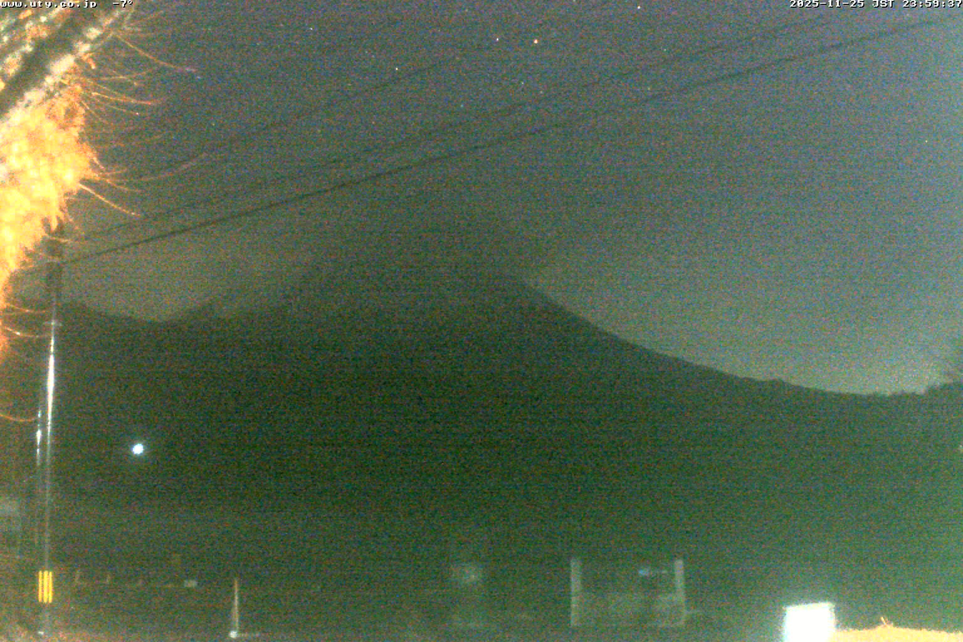 西湖ライブカメラ