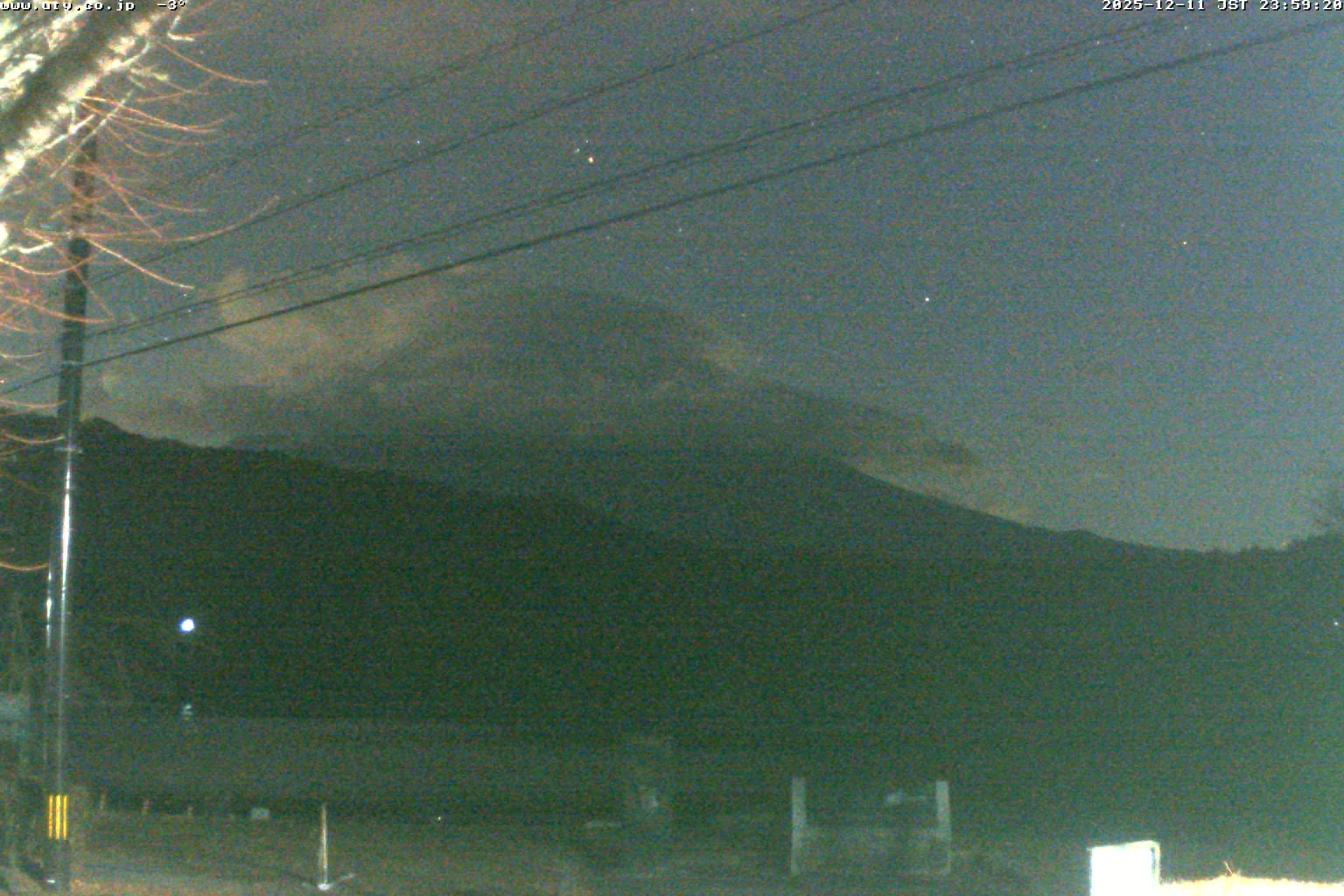 西湖ライブカメラ