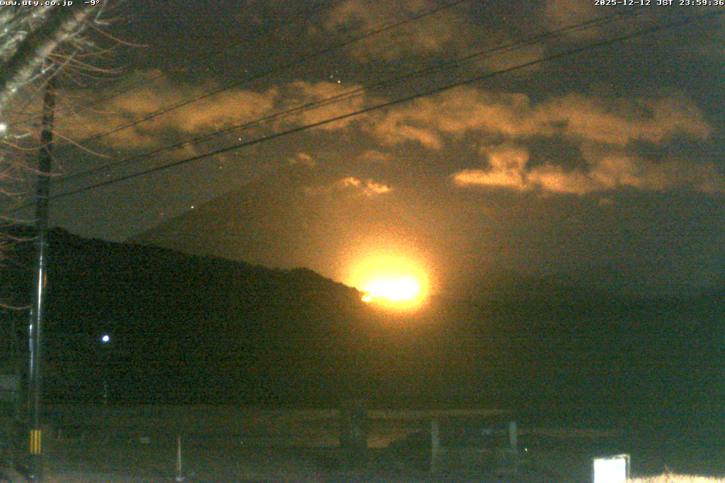 西湖ライブカメラ