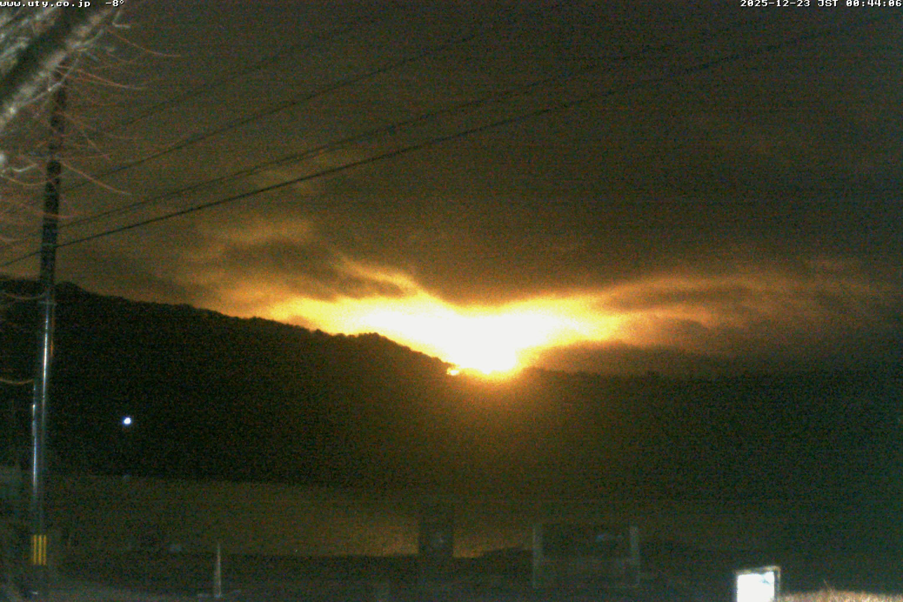 西湖ライブカメラ