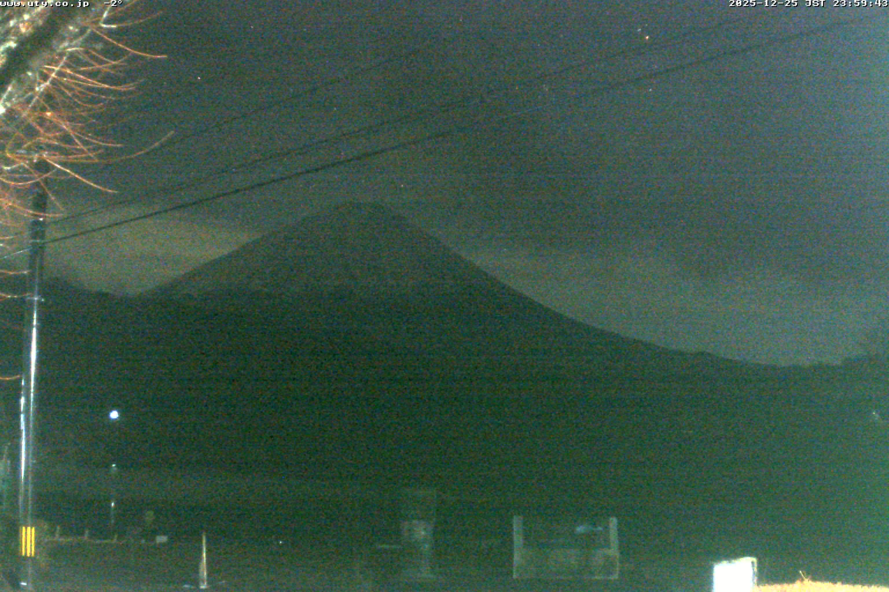 西湖ライブカメラ