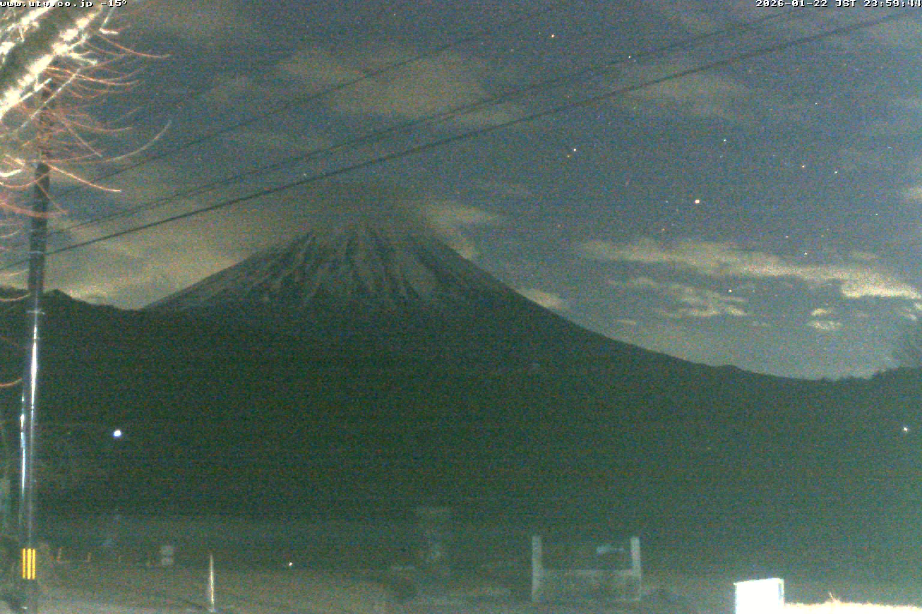 西湖ライブカメラ