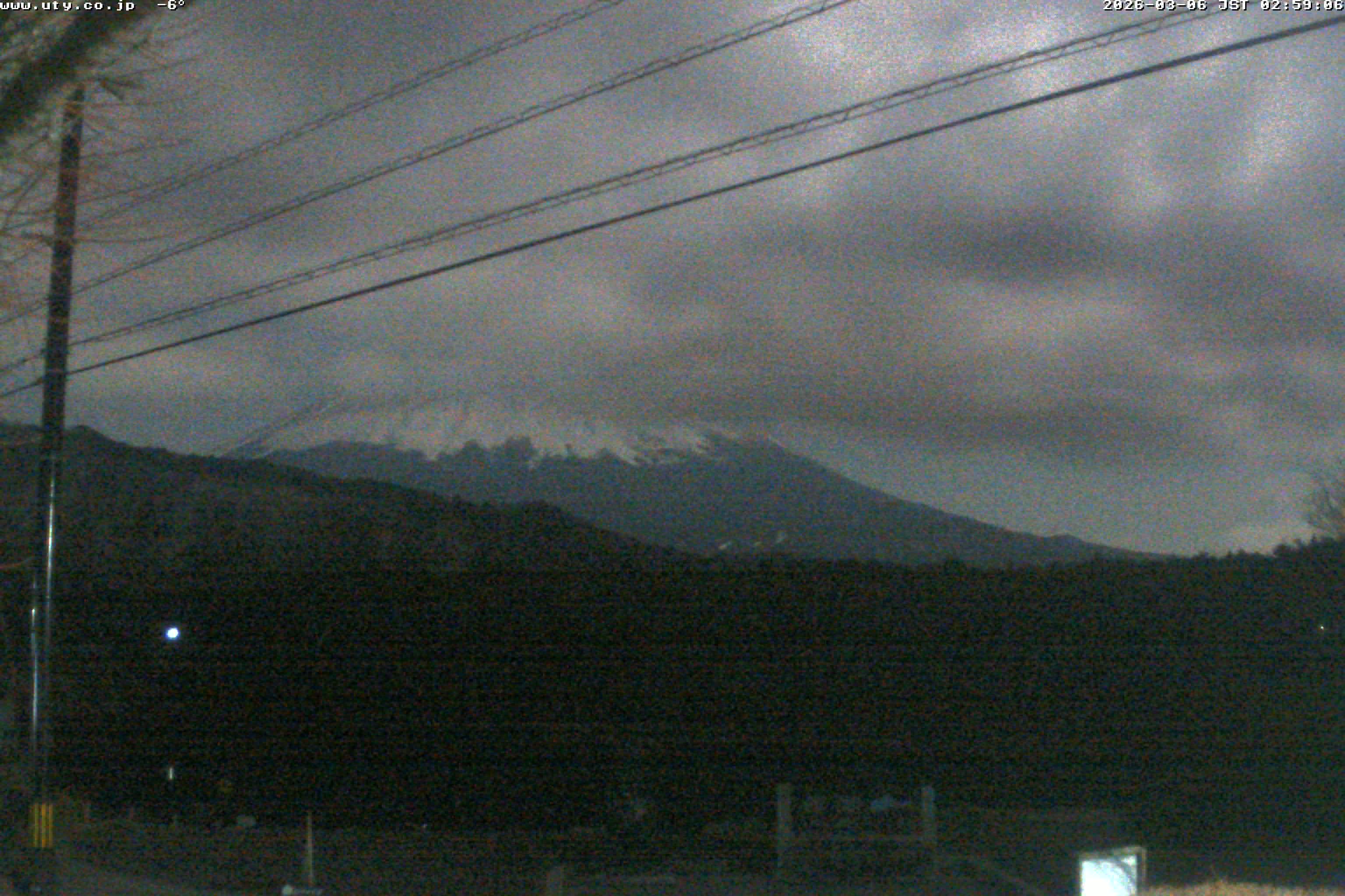 西湖ライブカメラ