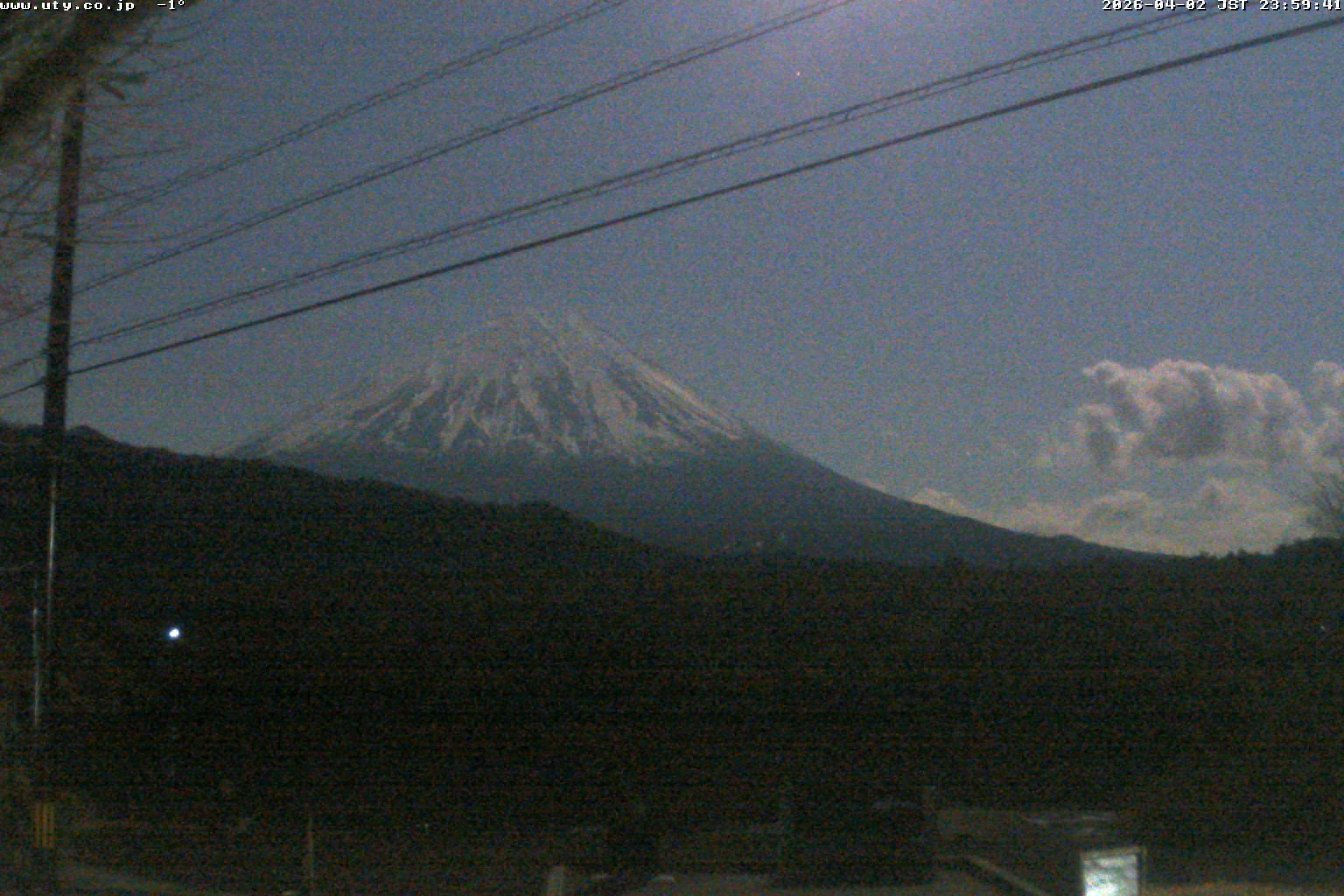 西湖ライブカメラ