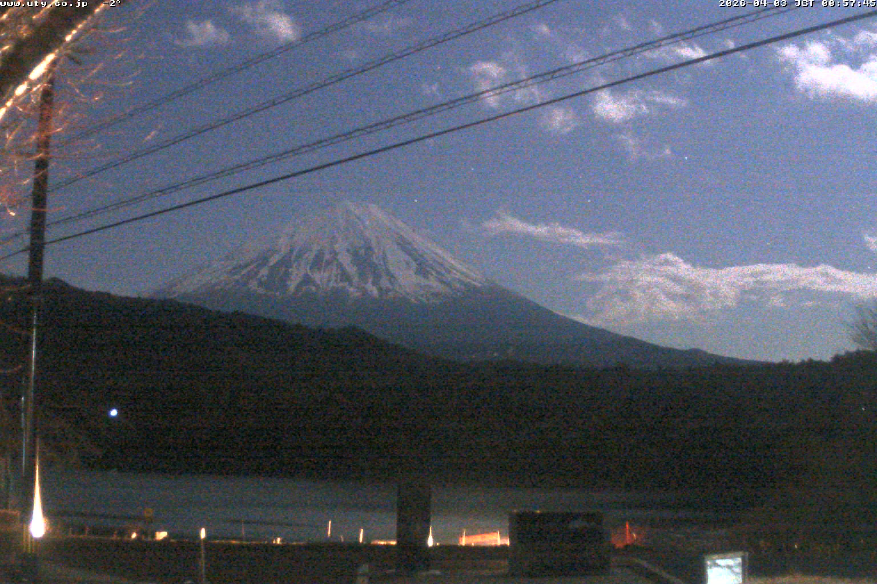 西湖ライブカメラ