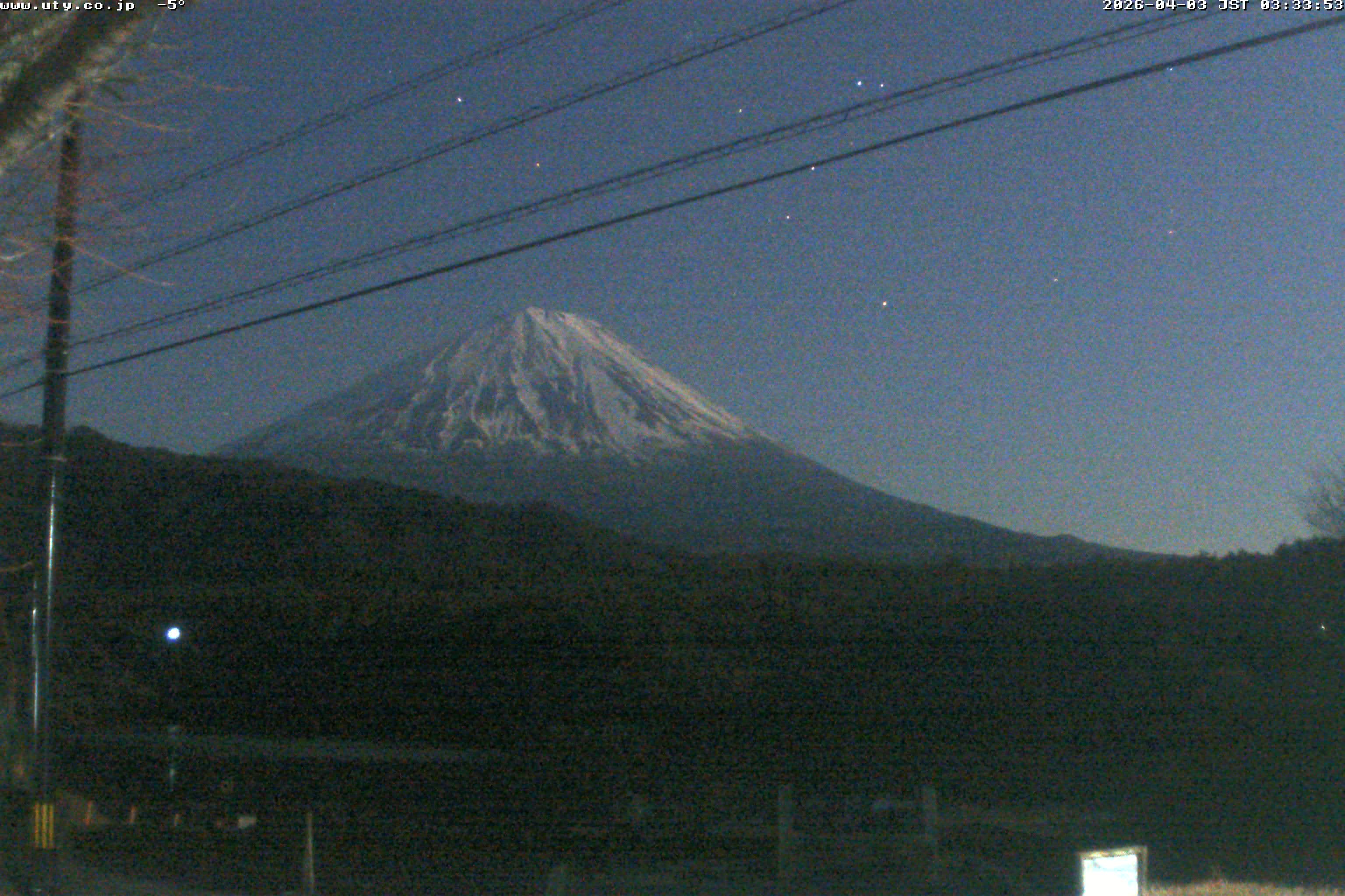 西湖ライブカメラ