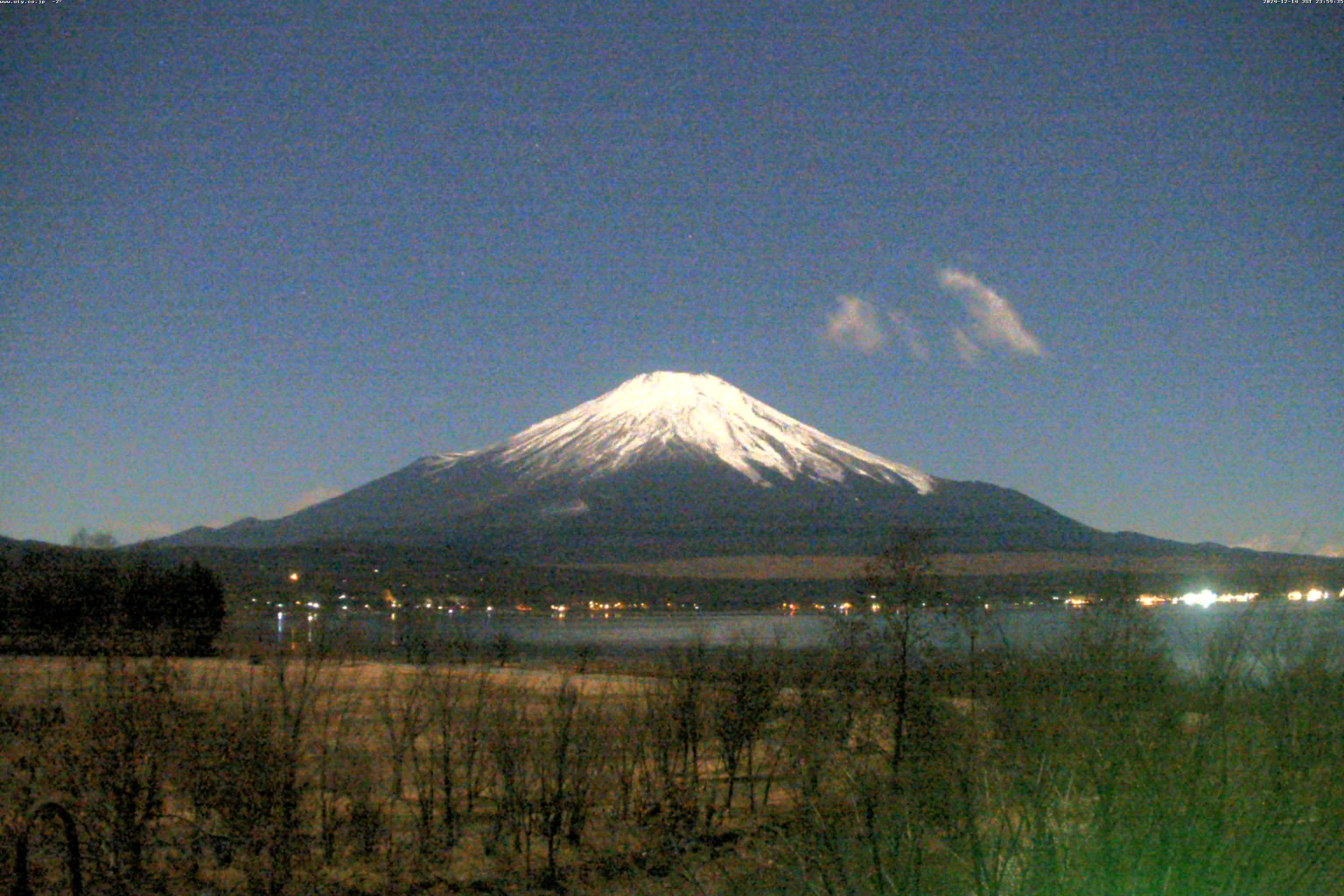 山中湖ライブカメラ
