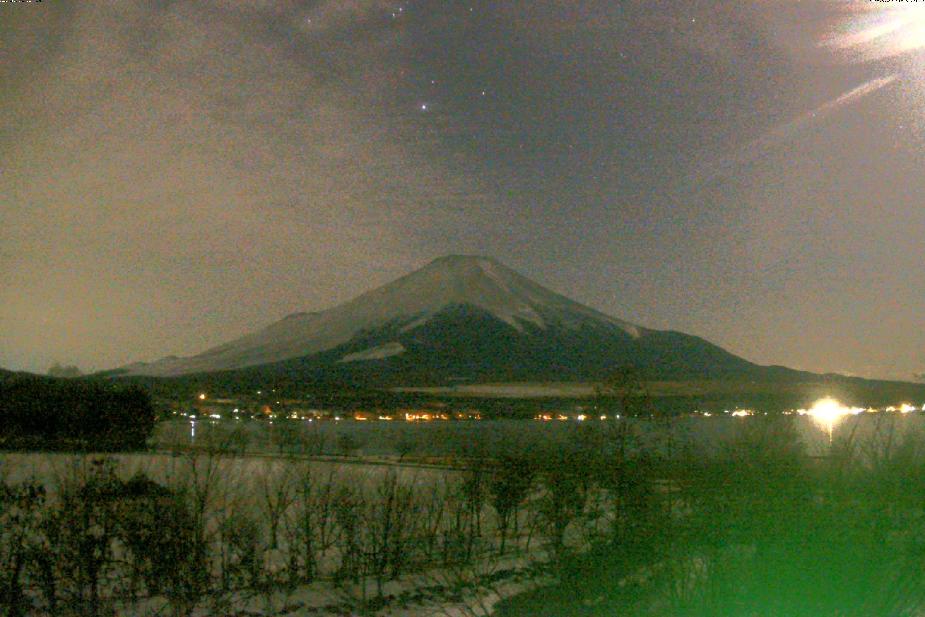 山中湖ライブカメラ