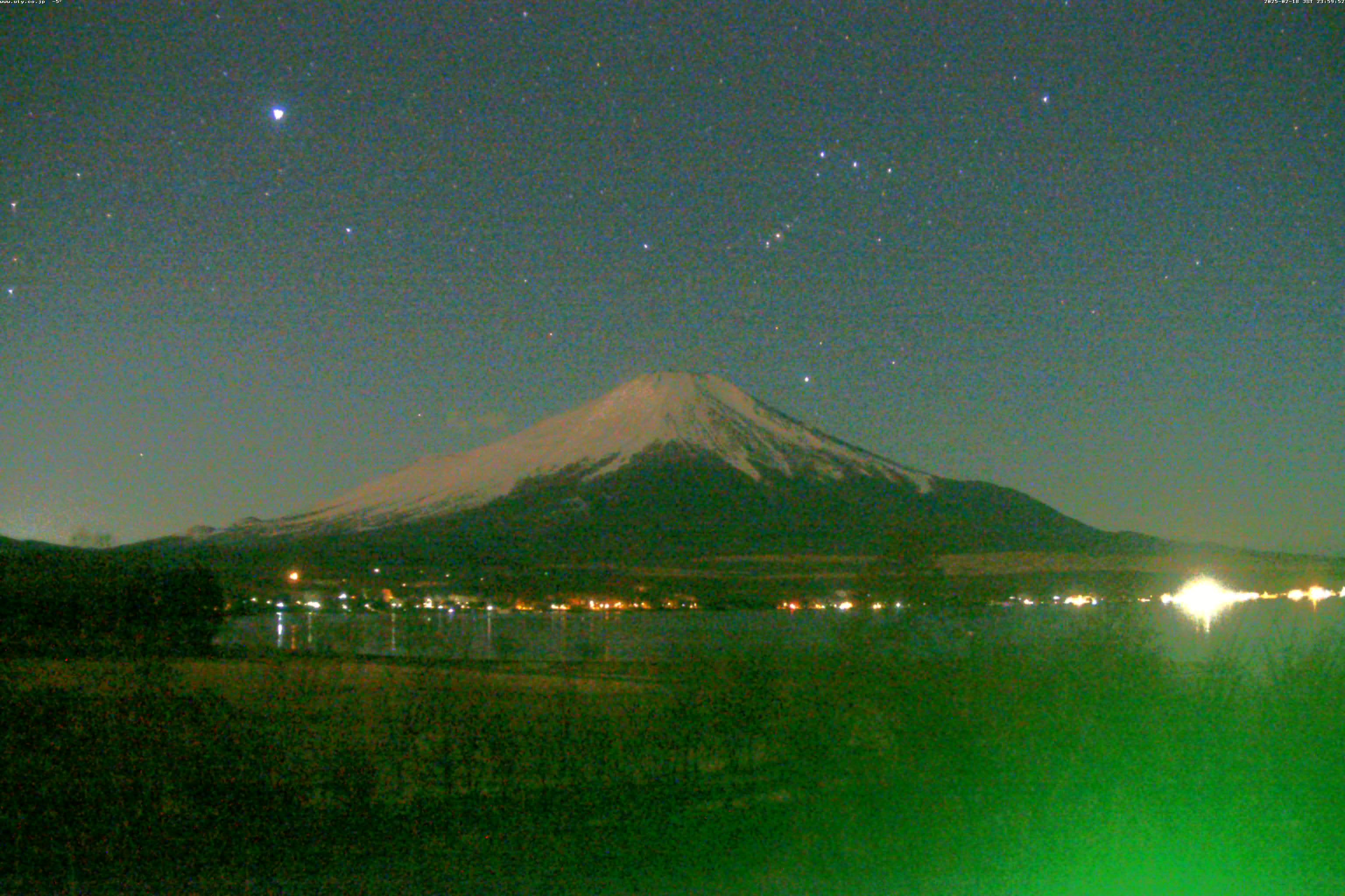 山中湖ライブカメラ