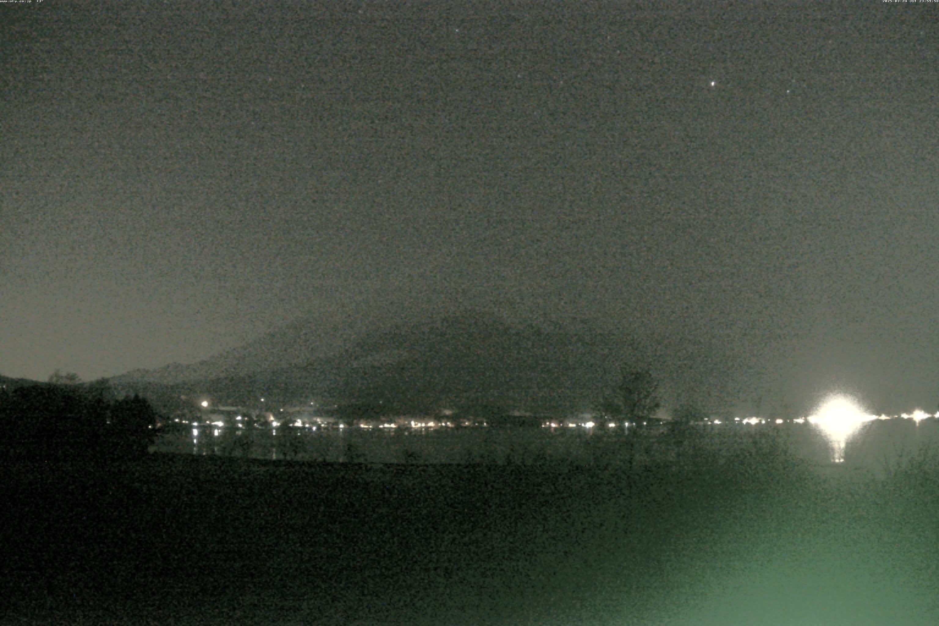 山中湖ライブカメラ