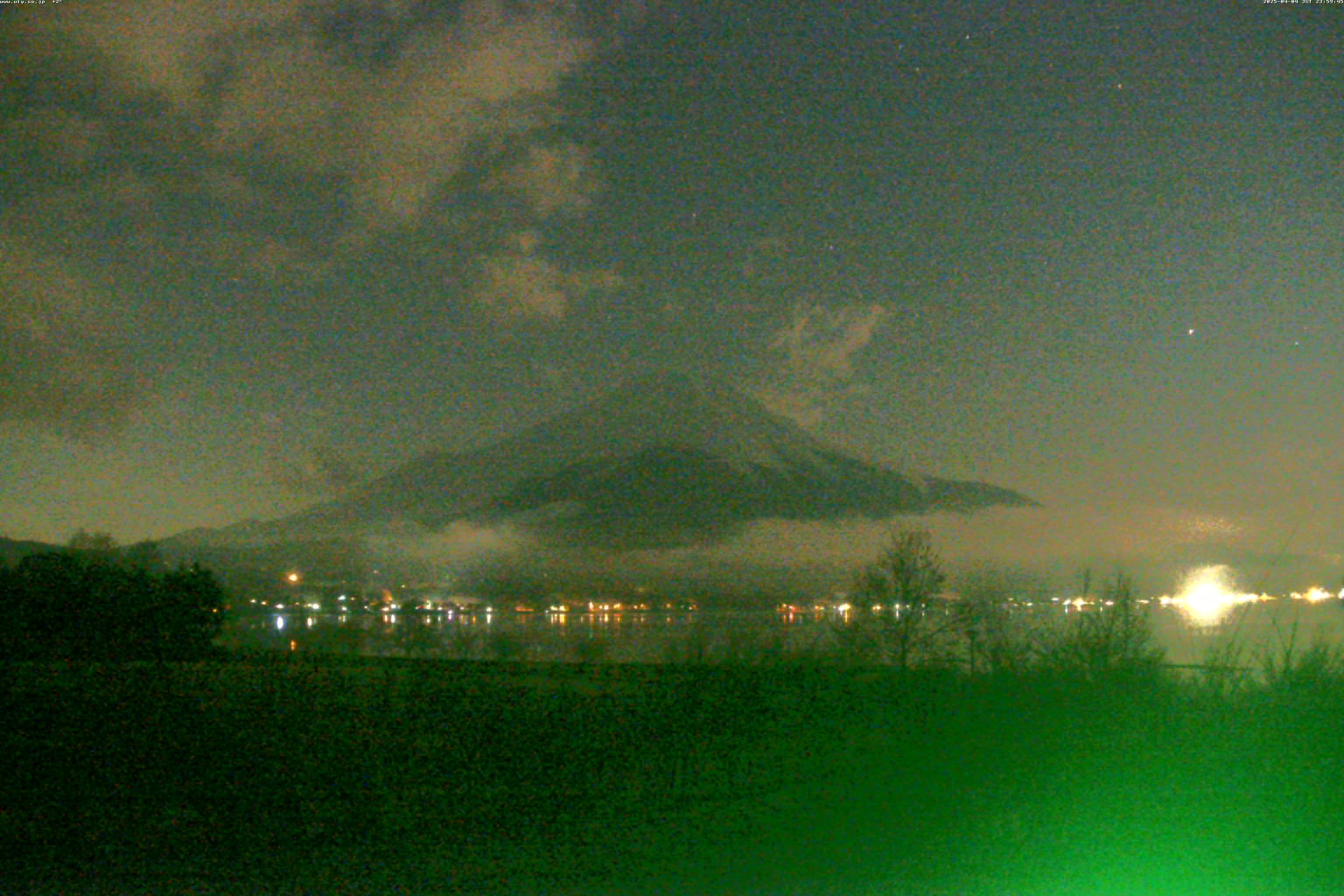 山中湖ライブカメラ