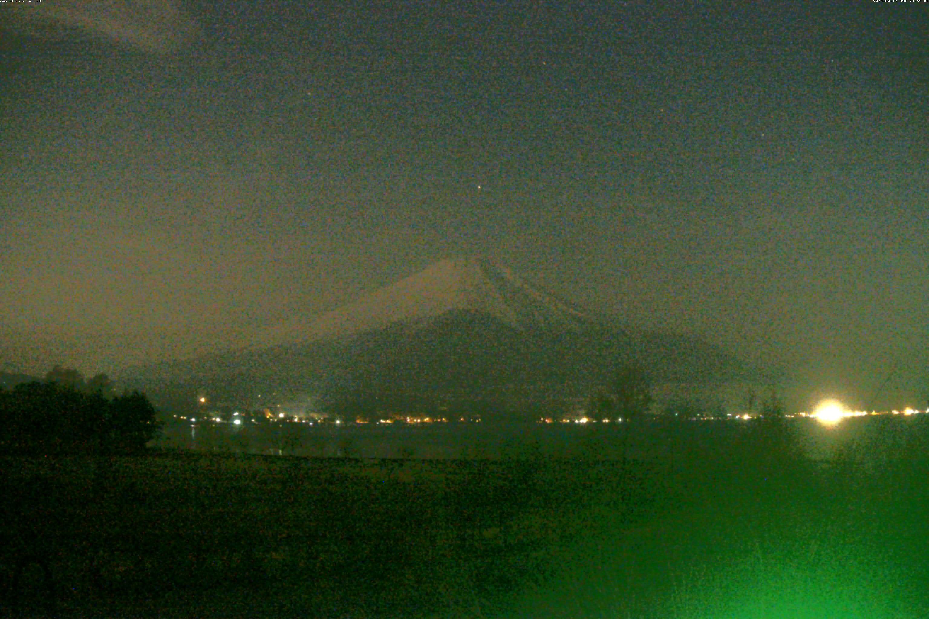 山中湖ライブカメラ