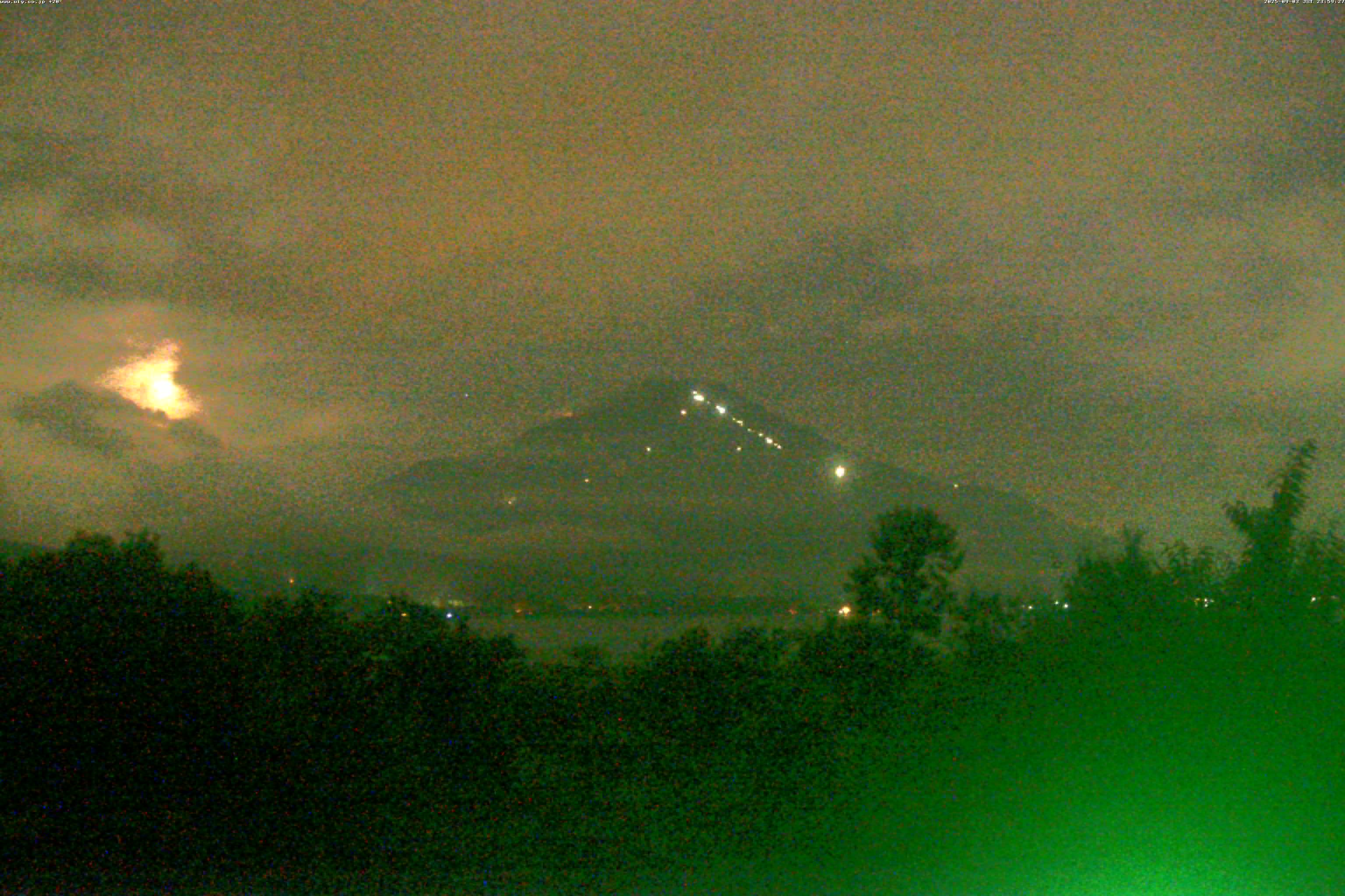 山中湖ライブカメラ