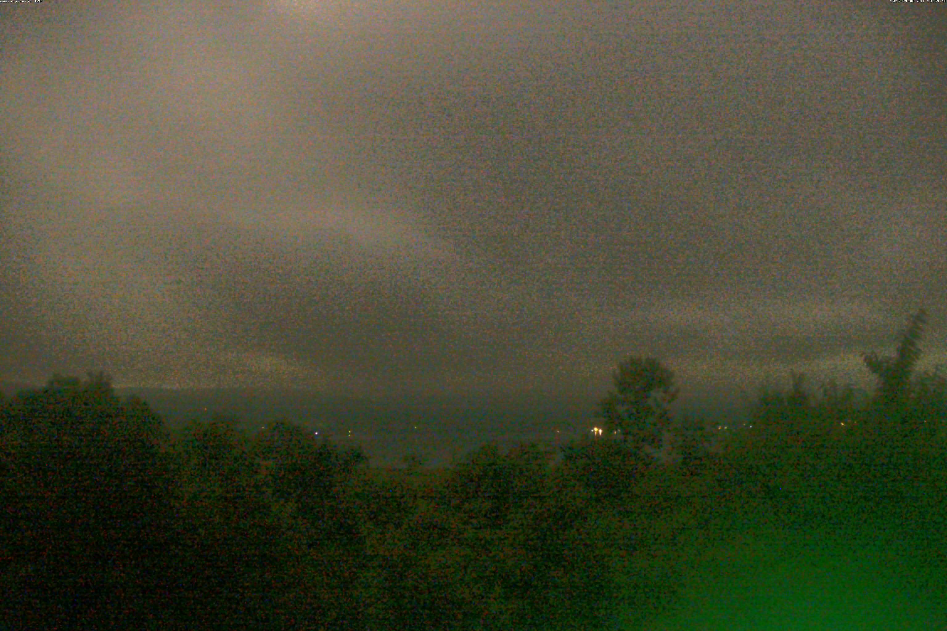 山中湖ライブカメラ