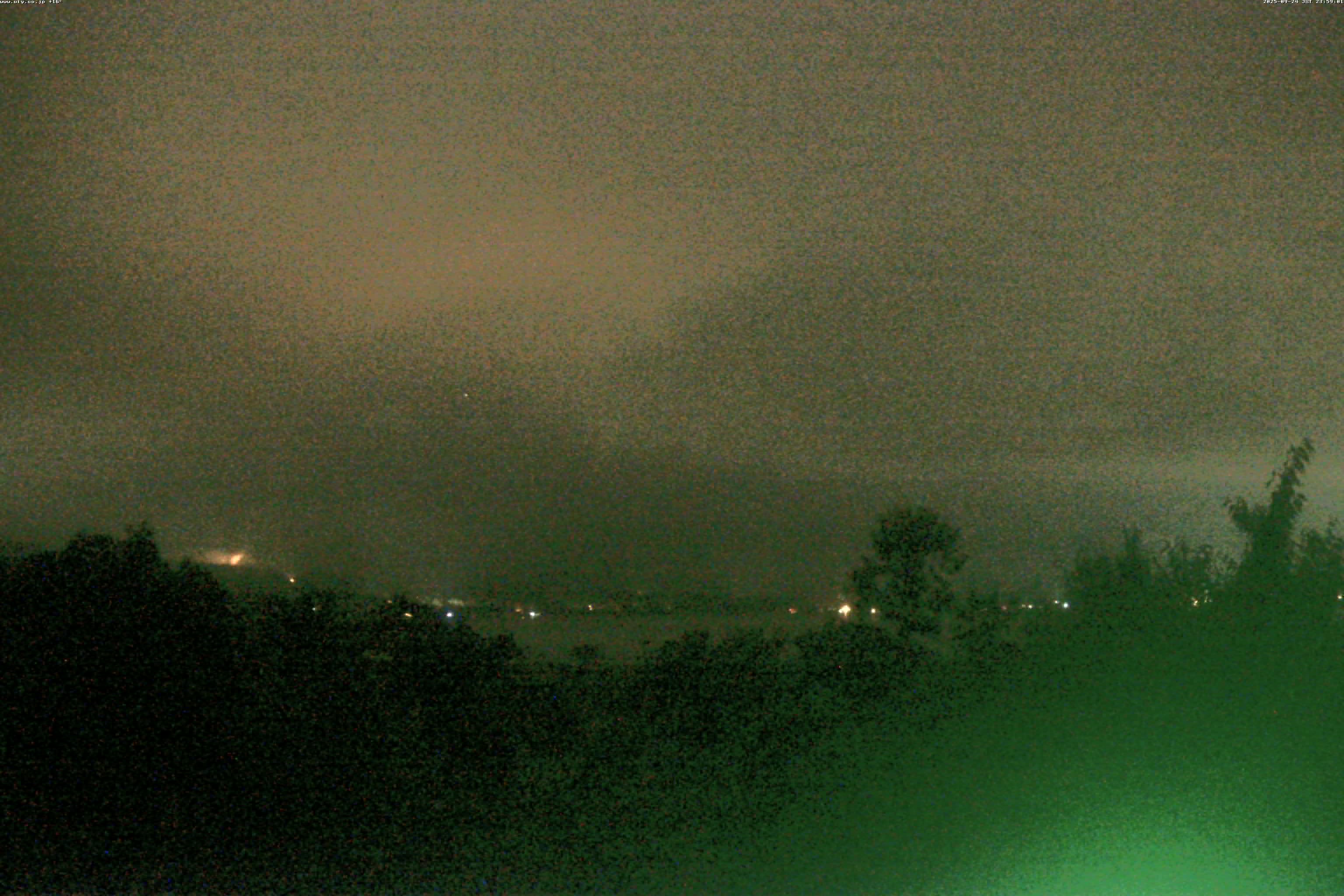 山中湖ライブカメラ