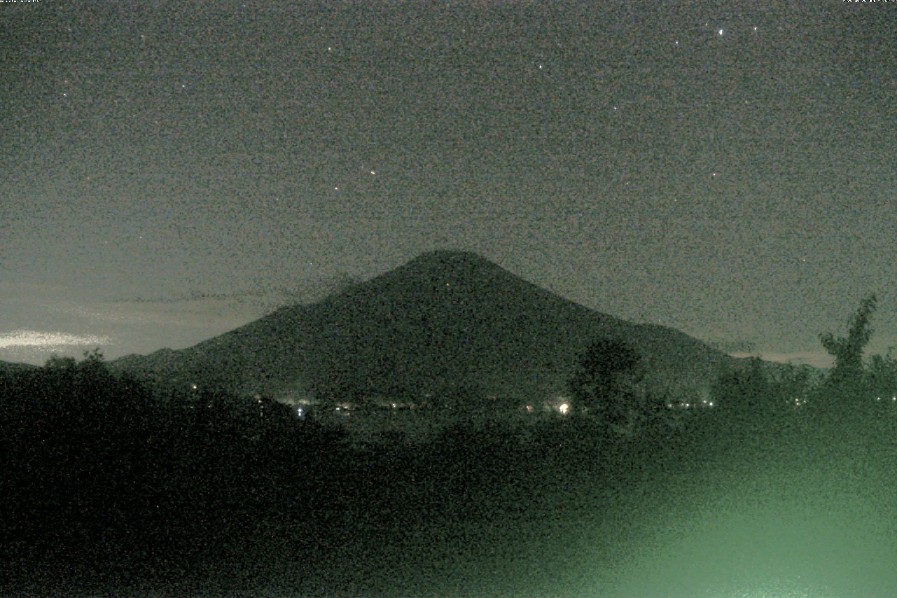 山中湖ライブカメラ