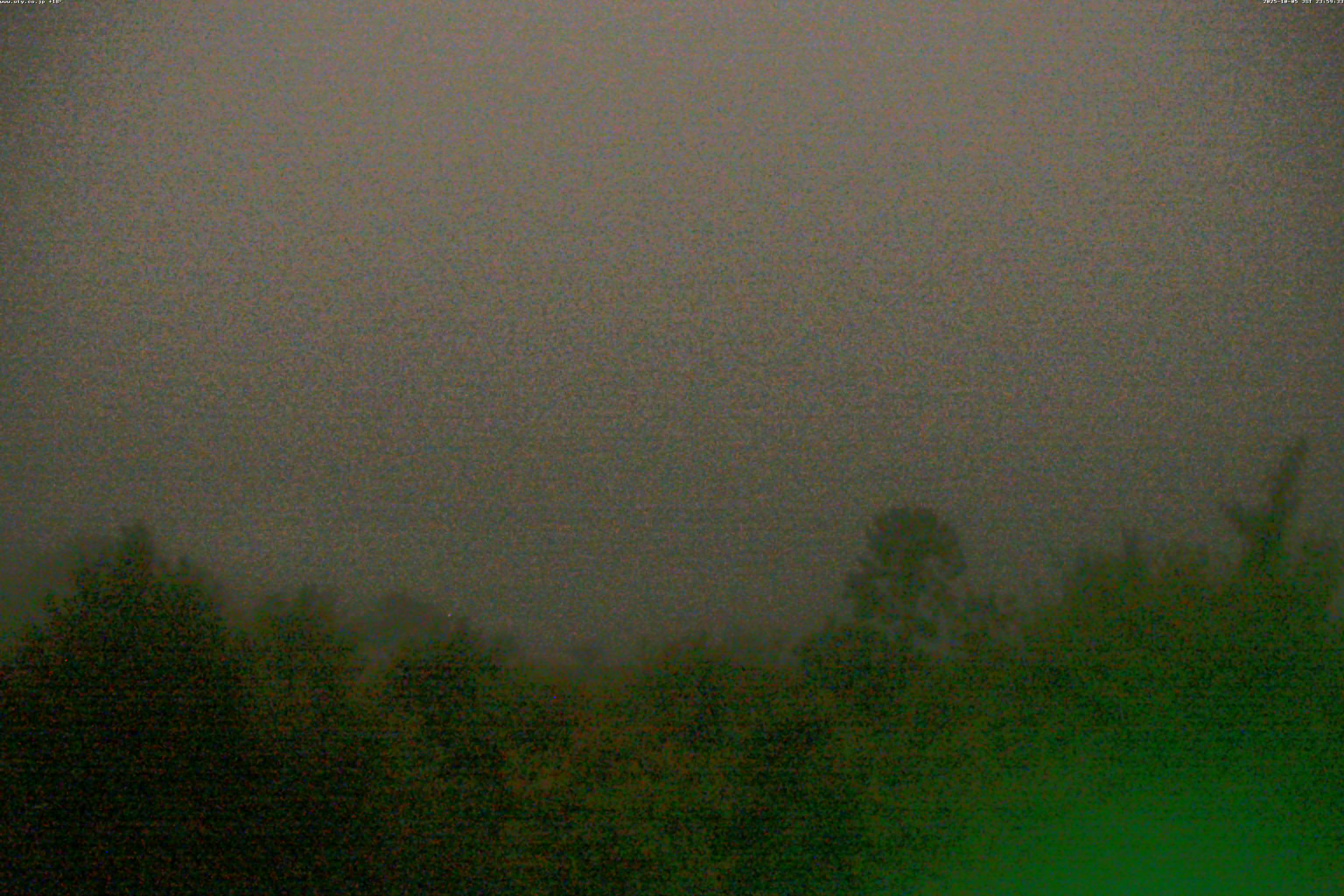 山中湖ライブカメラ