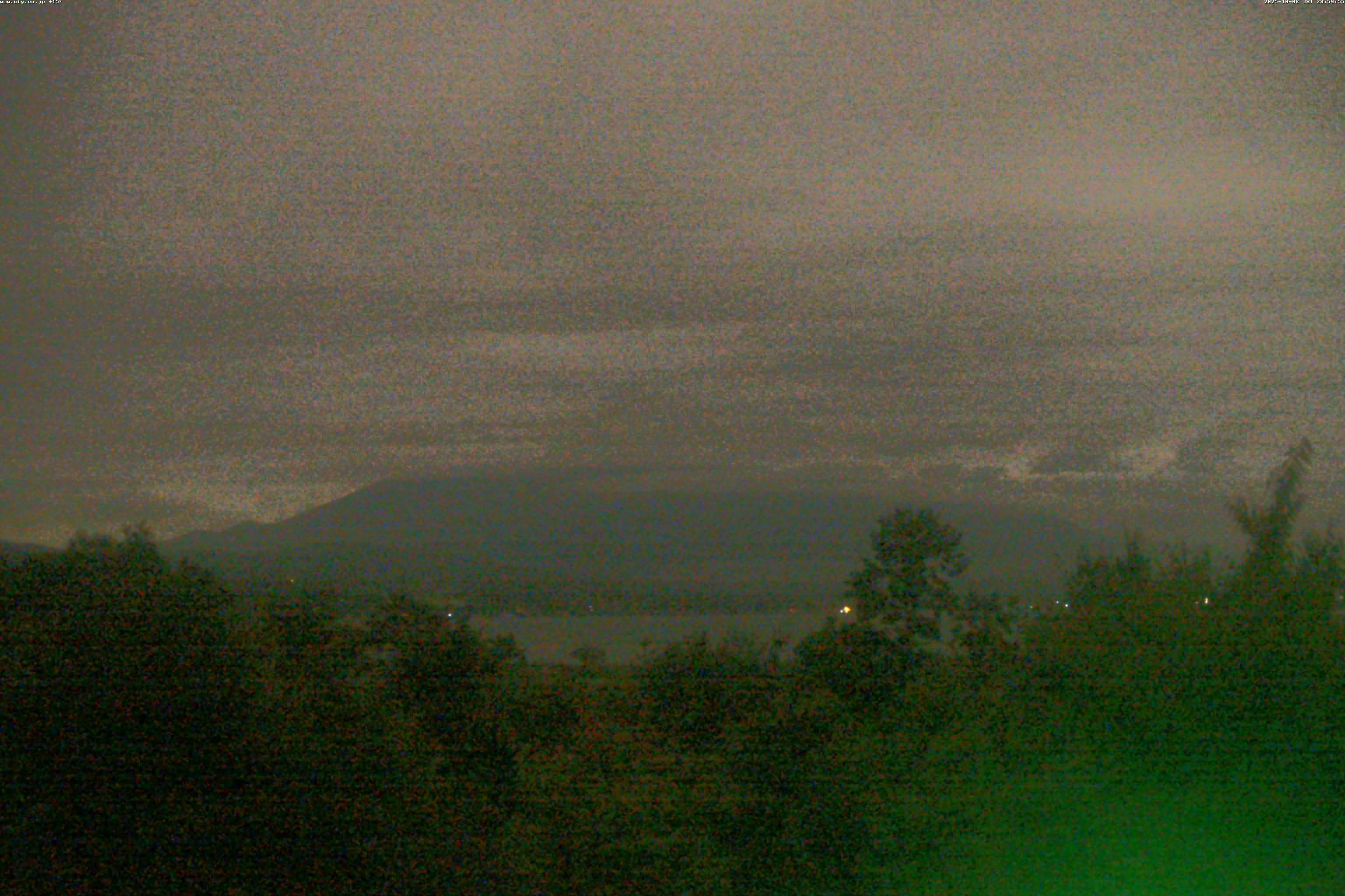 山中湖ライブカメラ