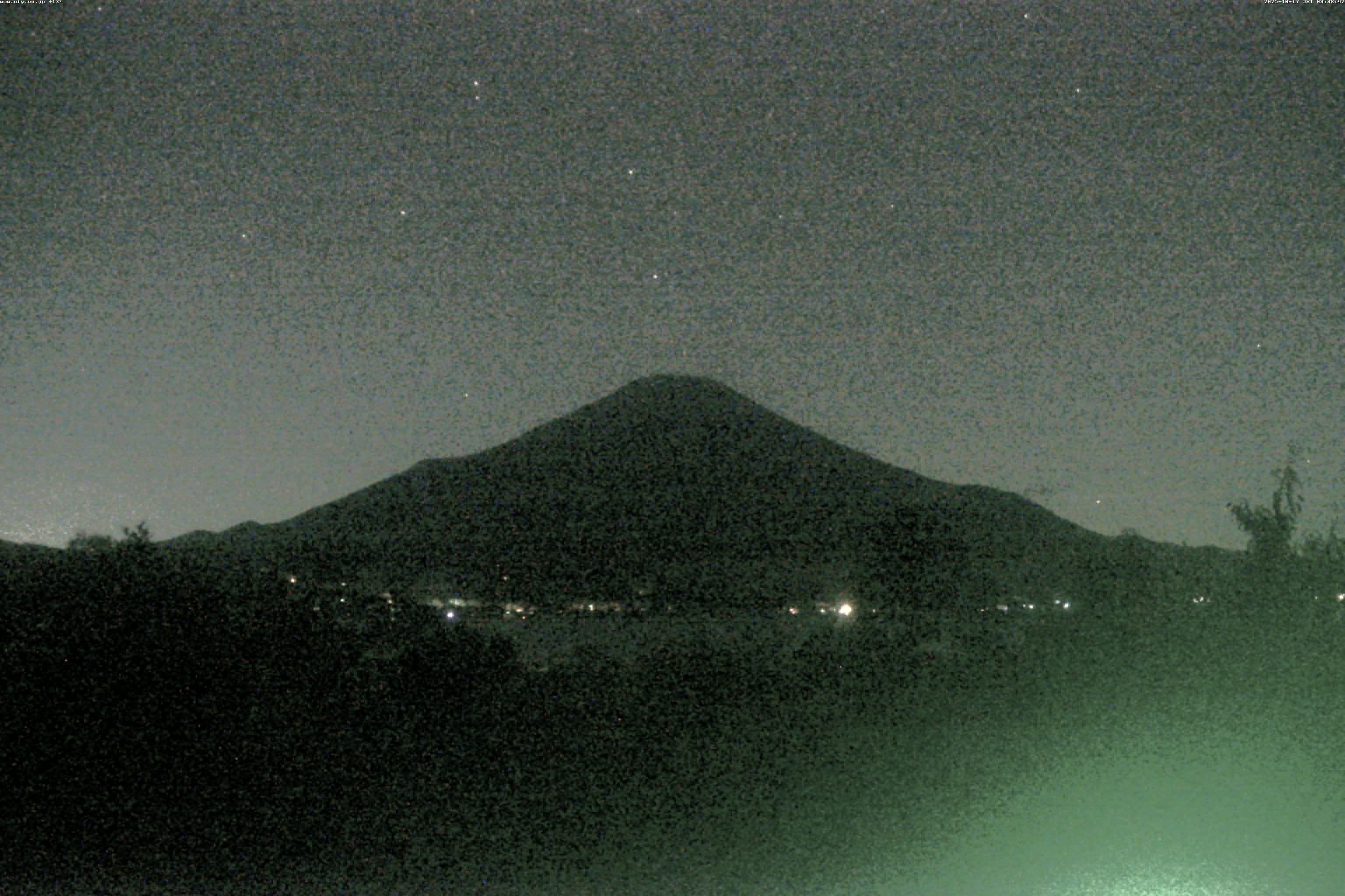 山中湖ライブカメラ