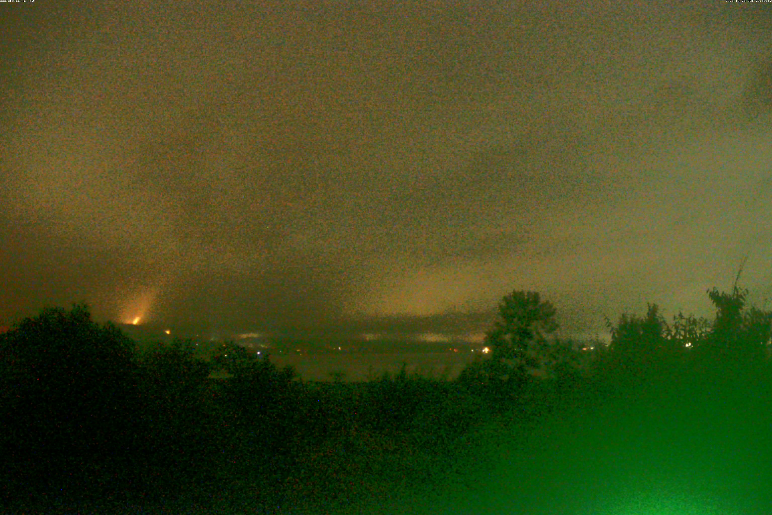 山中湖ライブカメラ