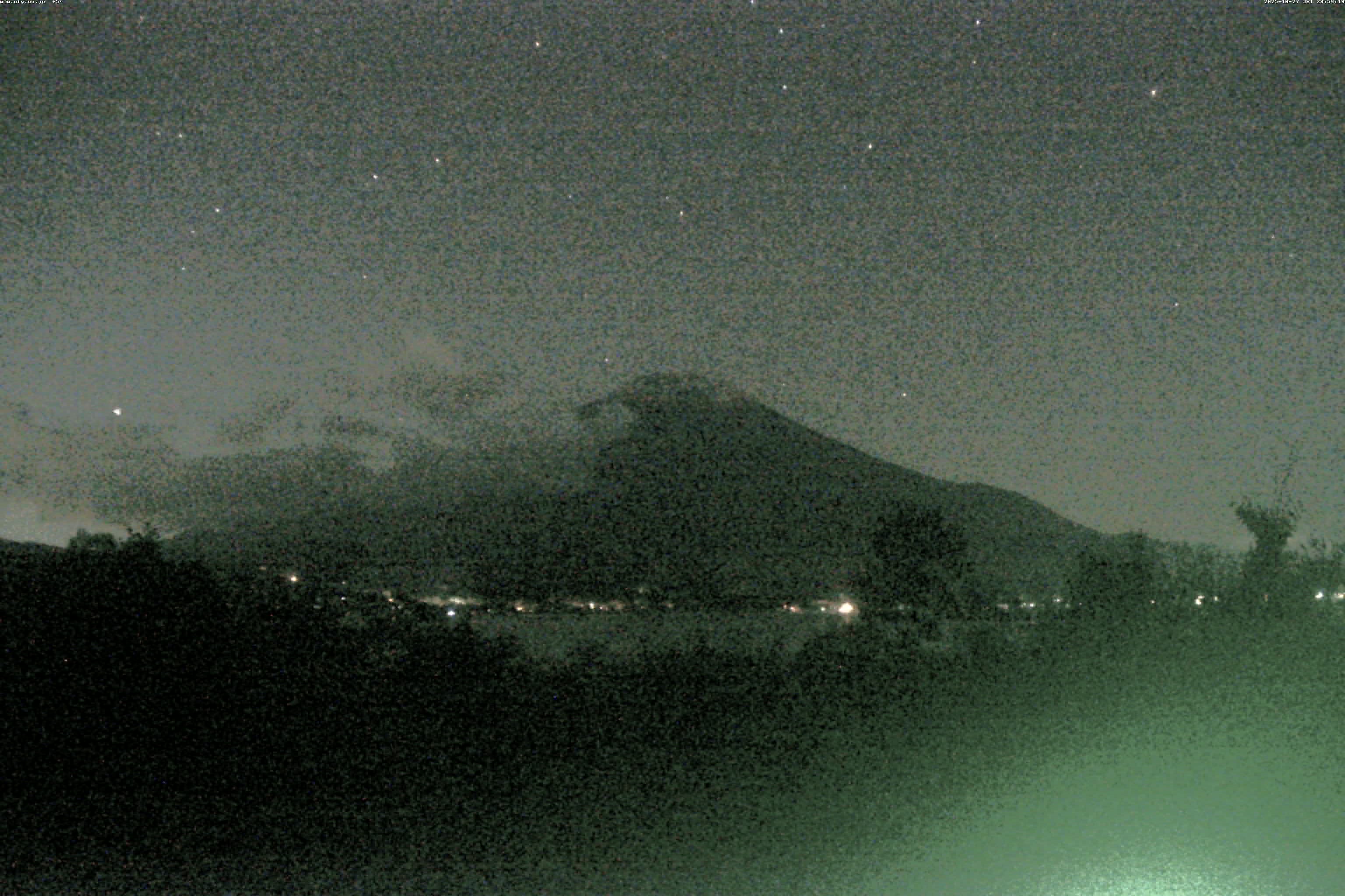 山中湖ライブカメラ