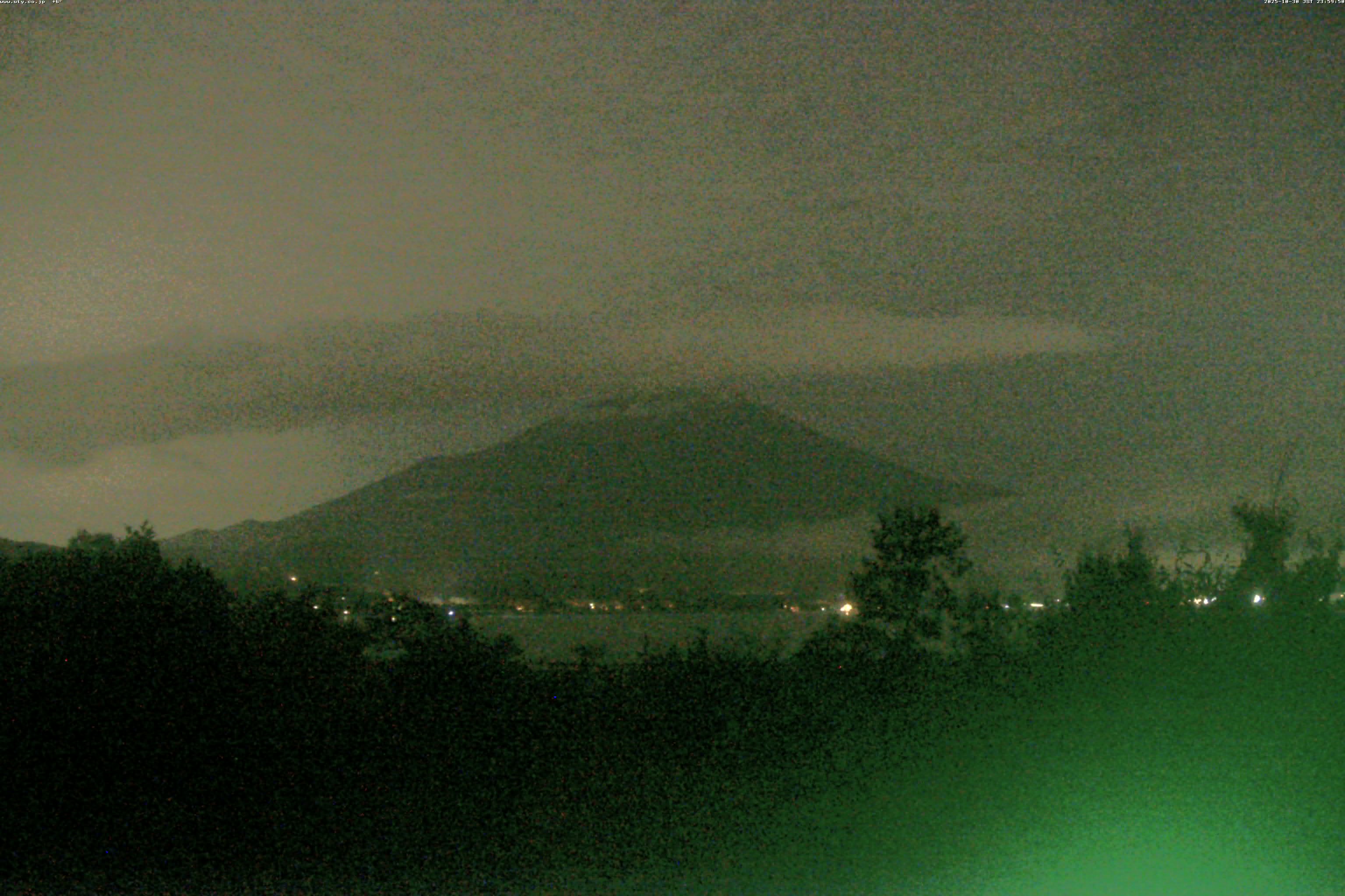 山中湖ライブカメラ