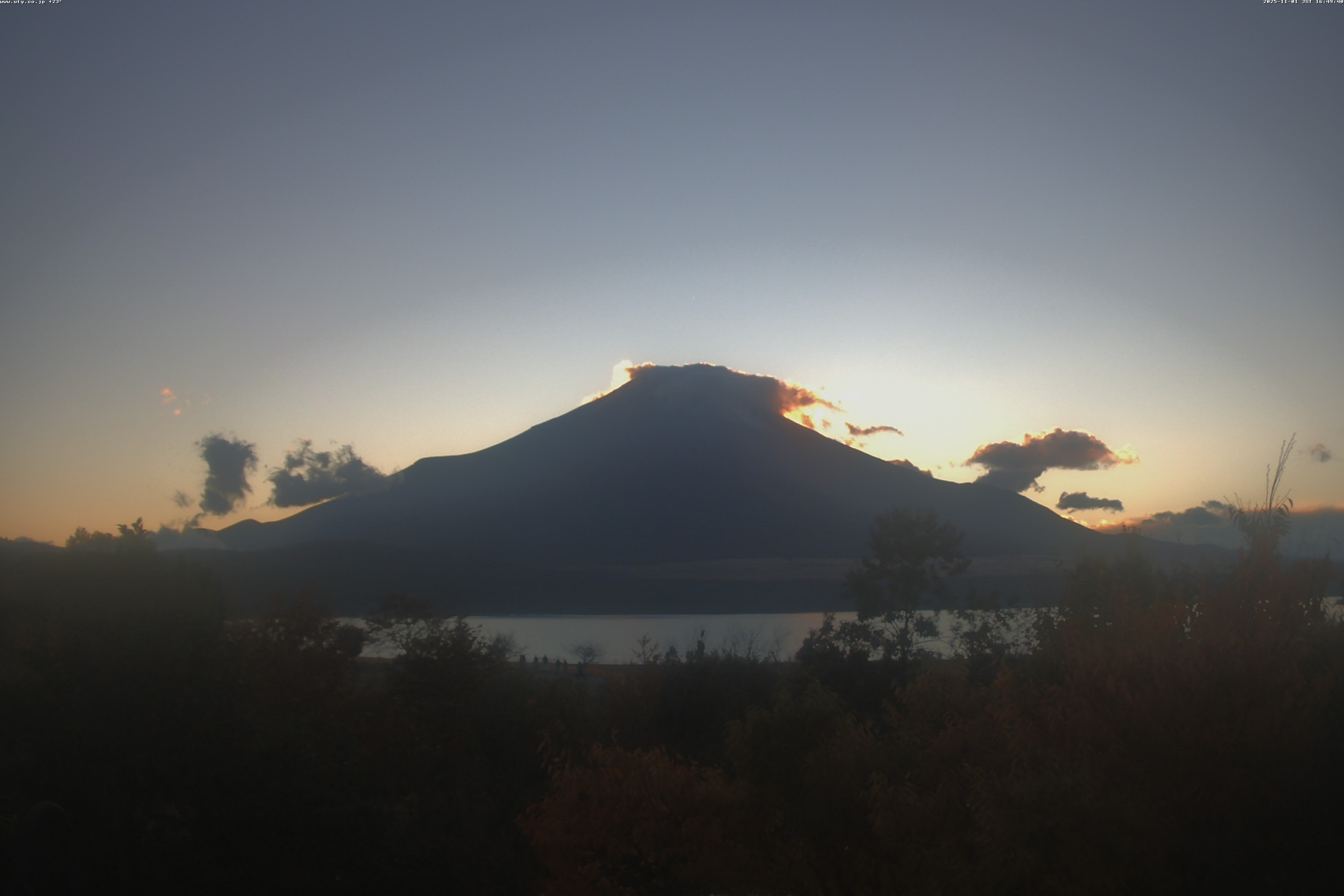 山中湖ライブカメラ