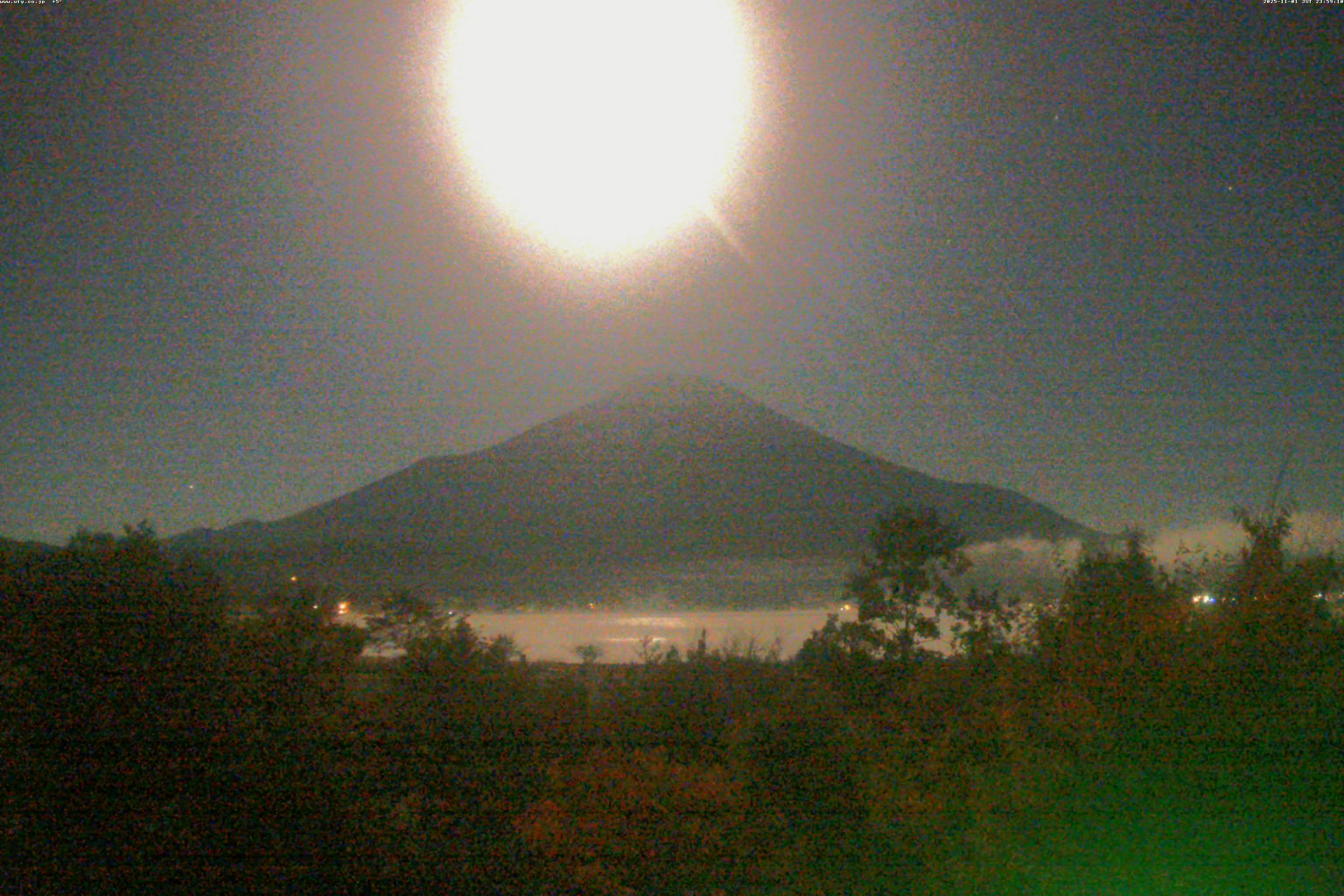 山中湖ライブカメラ