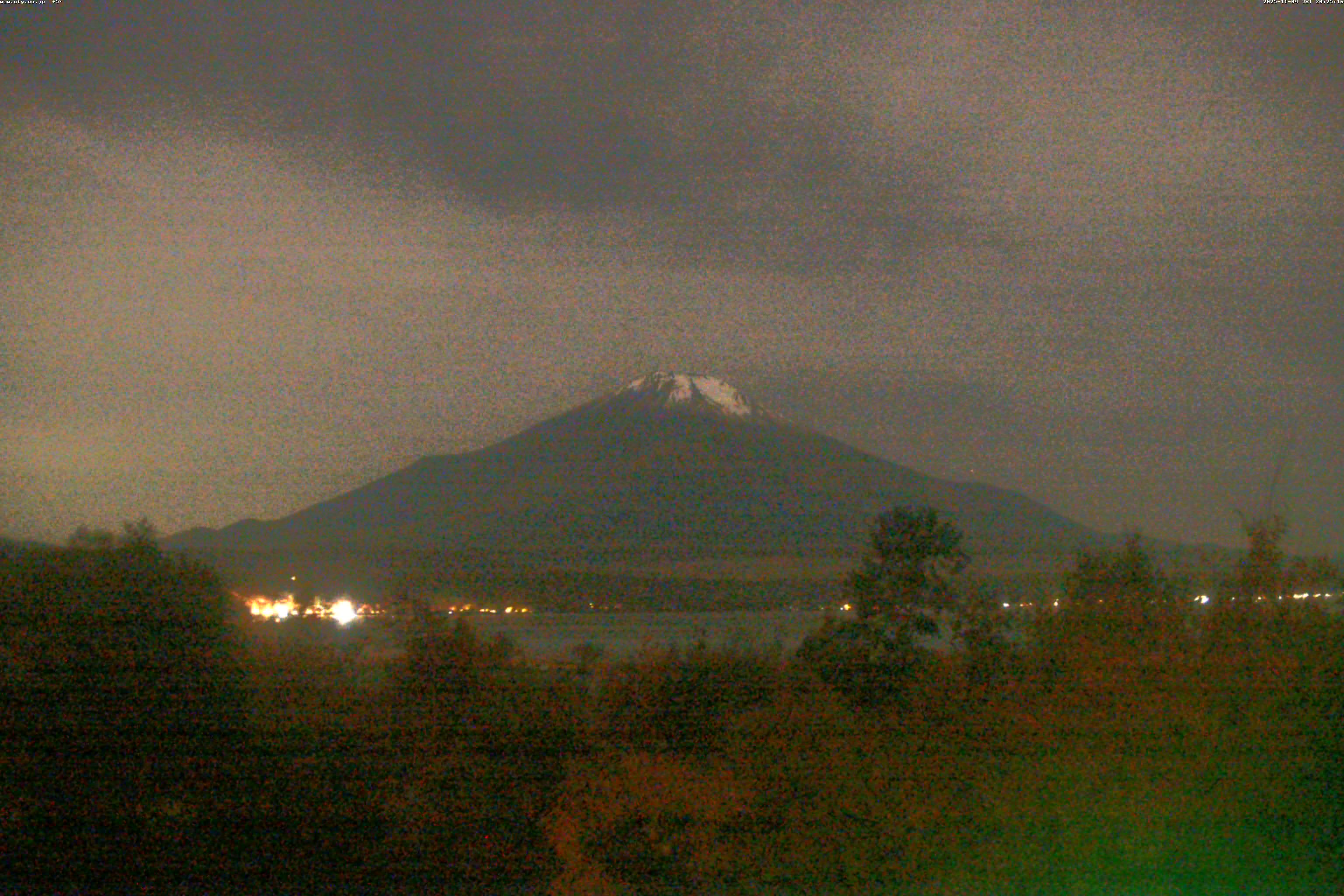 山中湖ライブカメラ