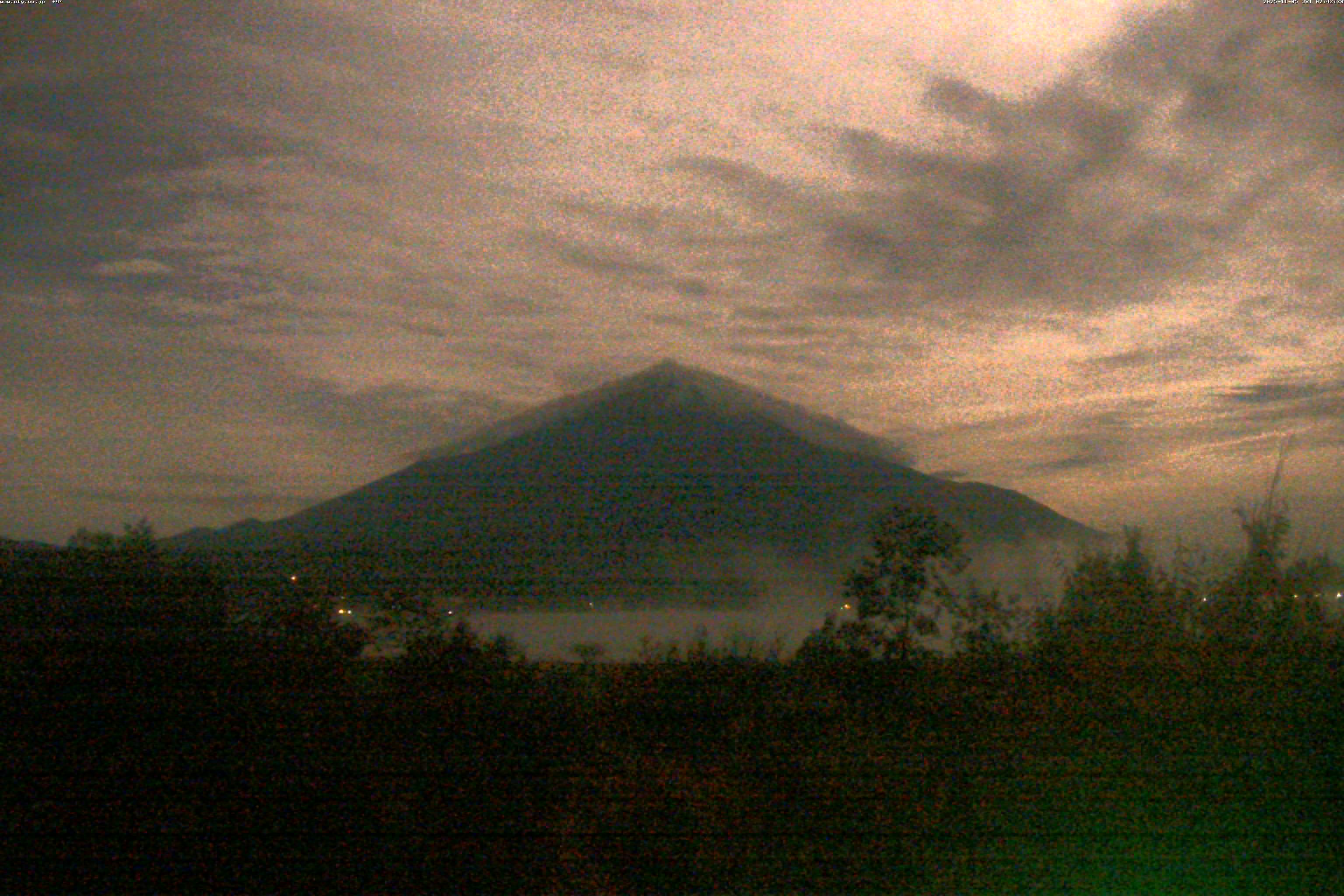 山中湖ライブカメラ