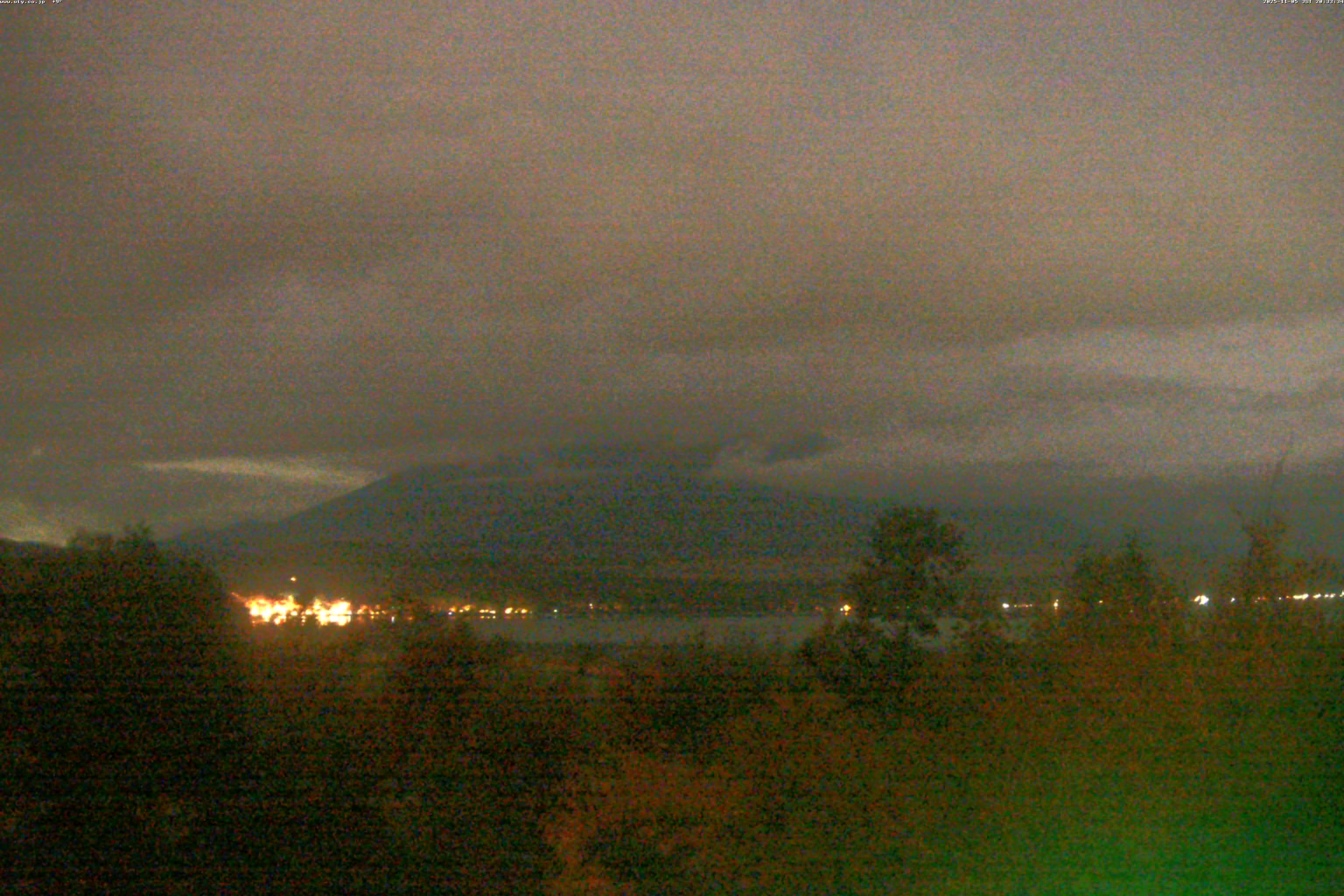 山中湖ライブカメラ