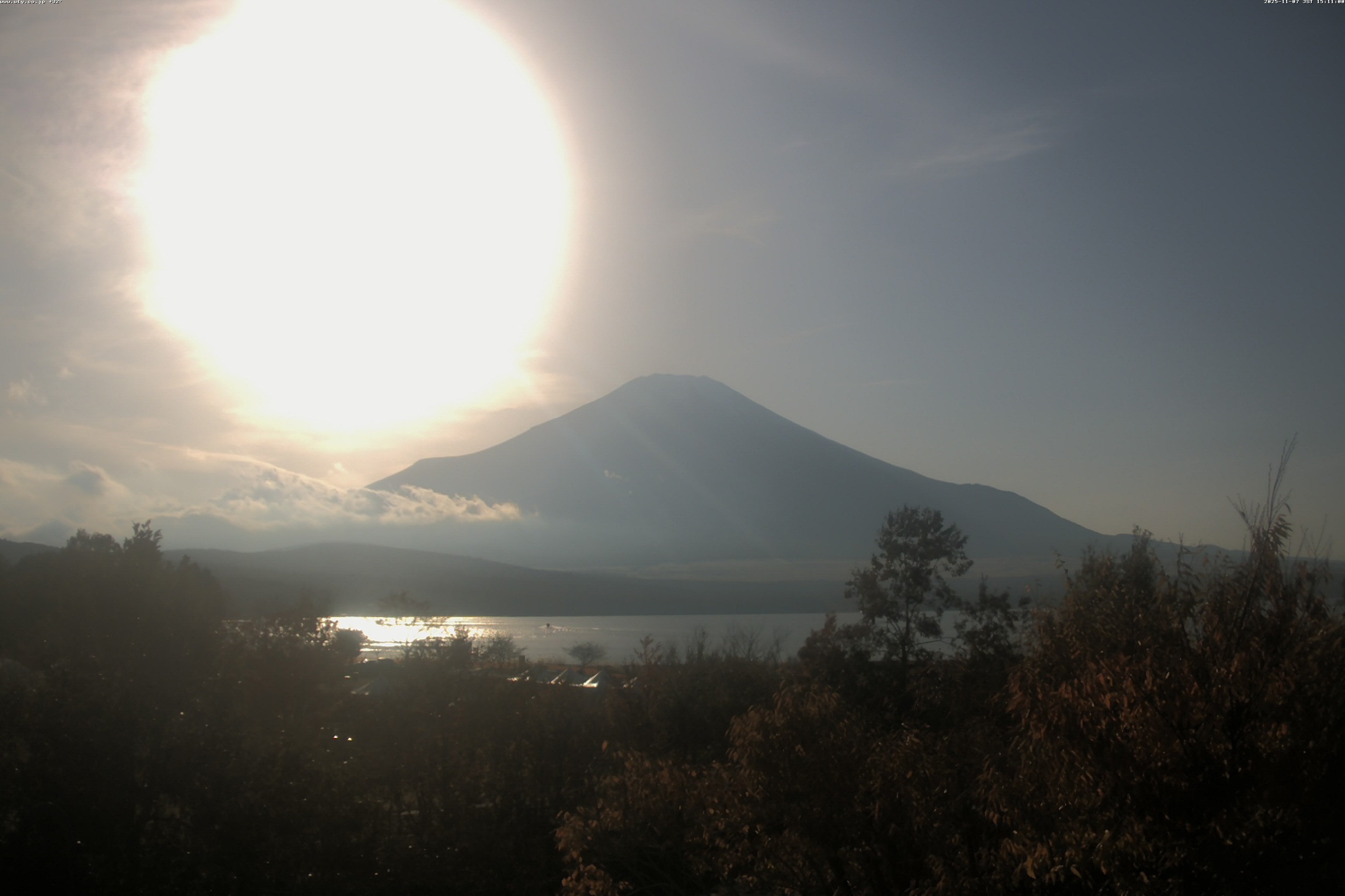 山中湖ライブカメラ